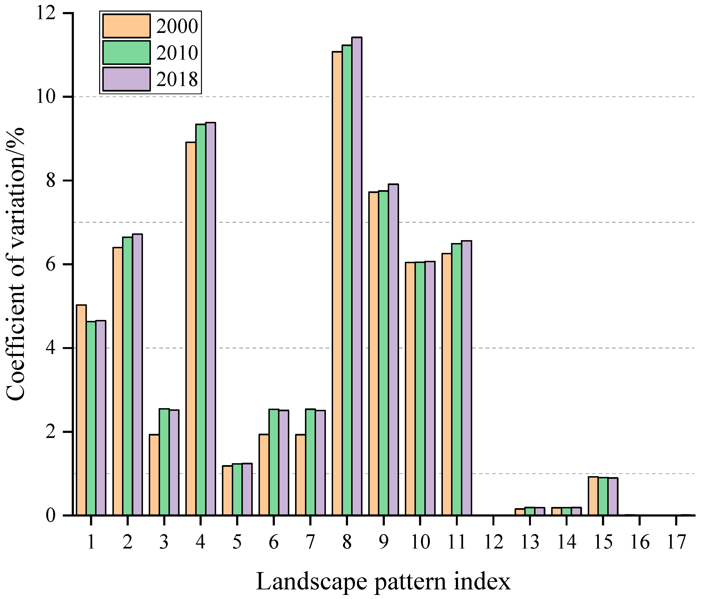 Remotesensing 15 01304 g004 Remotesensing 15 01304 g004