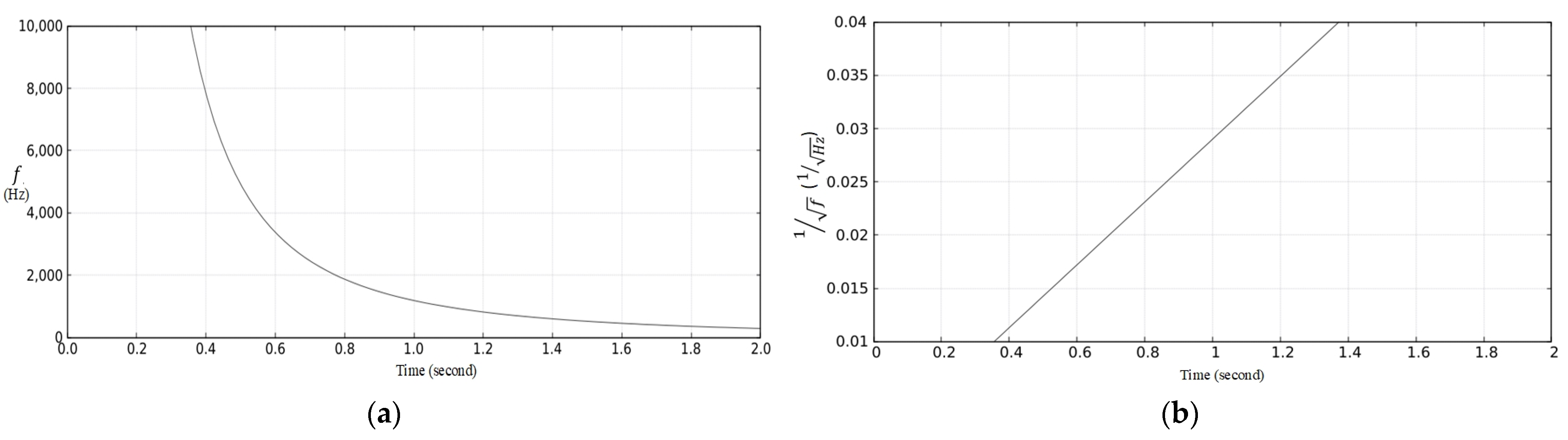 Remotesensing 15 01306 g002 Remotesensing 15 01306 g002