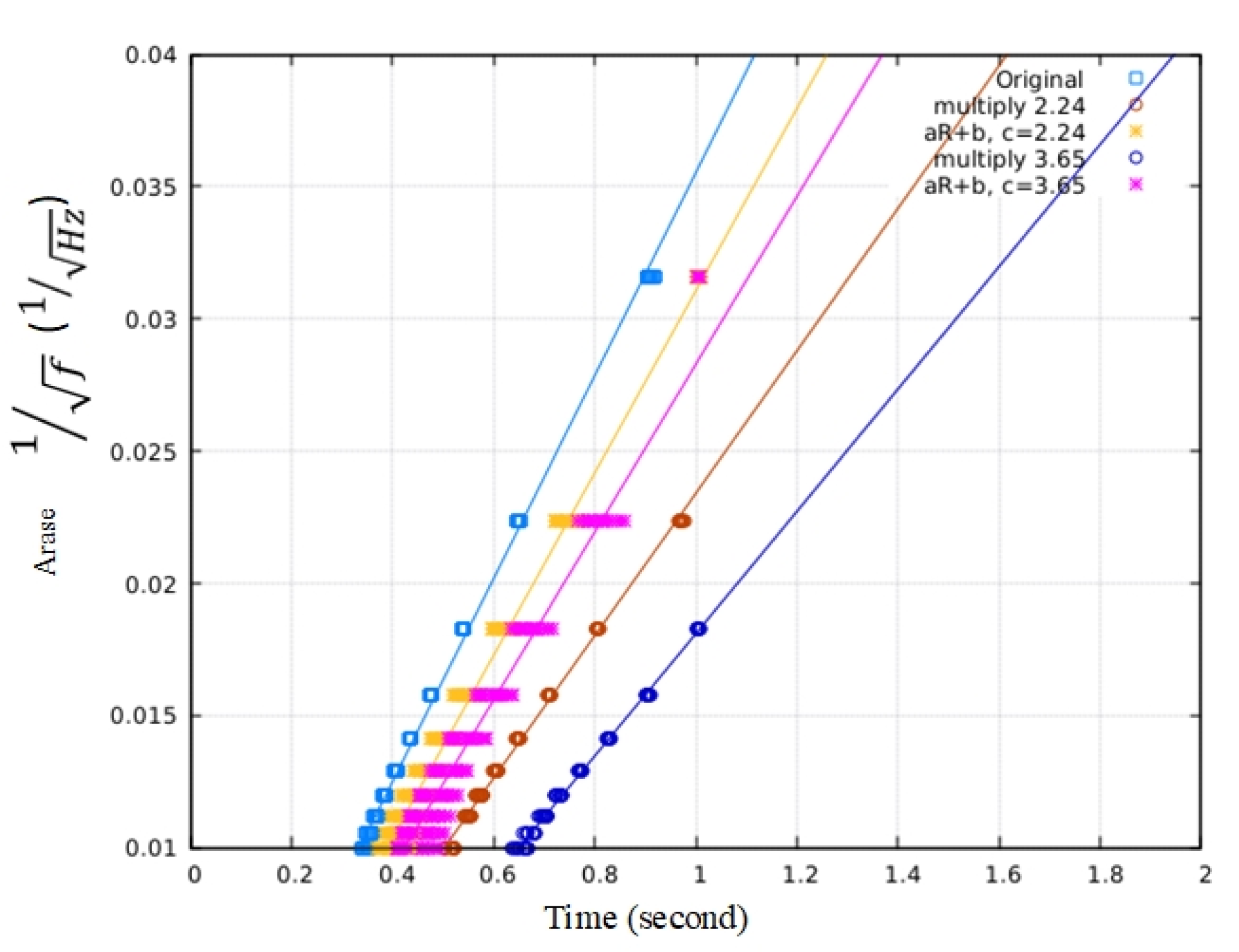 Remotesensing 15 01306 g008 Remotesensing 15 01306 g008