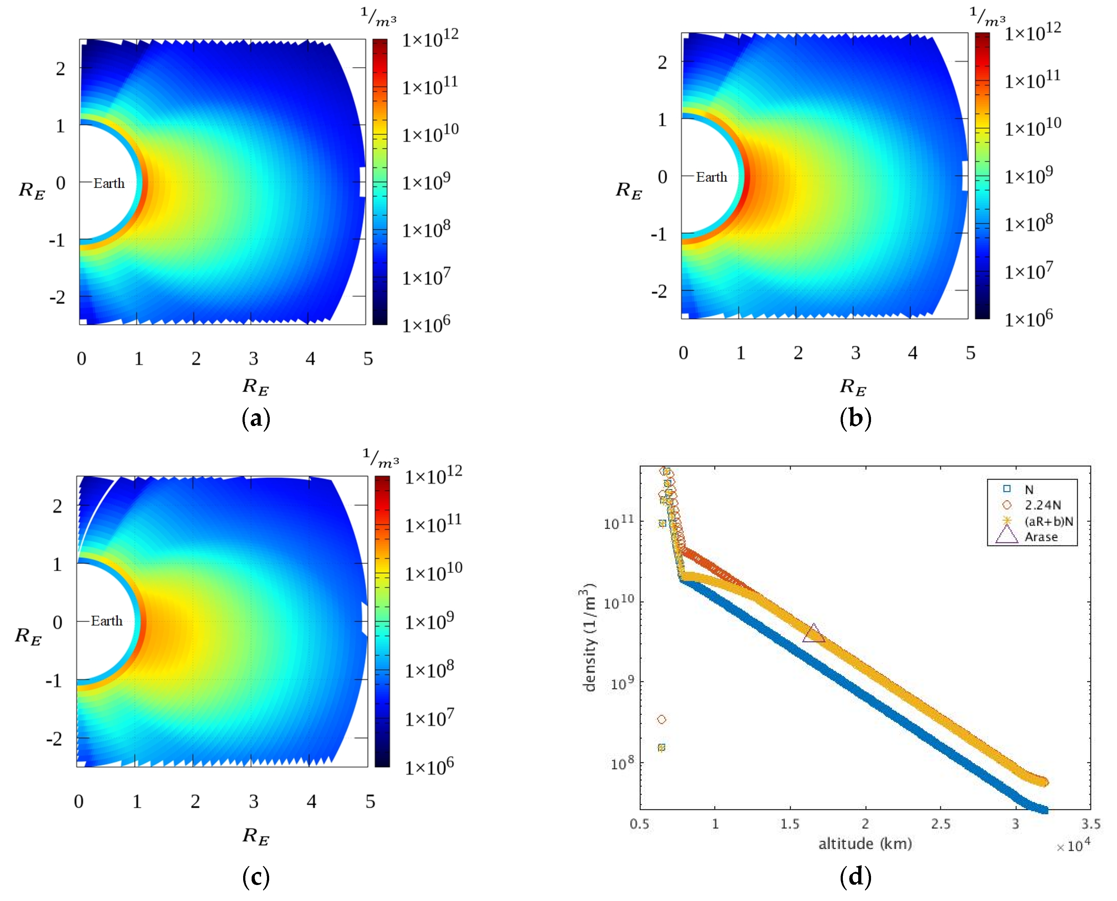 Remotesensing 15 01306 g009 Remotesensing 15 01306 g009