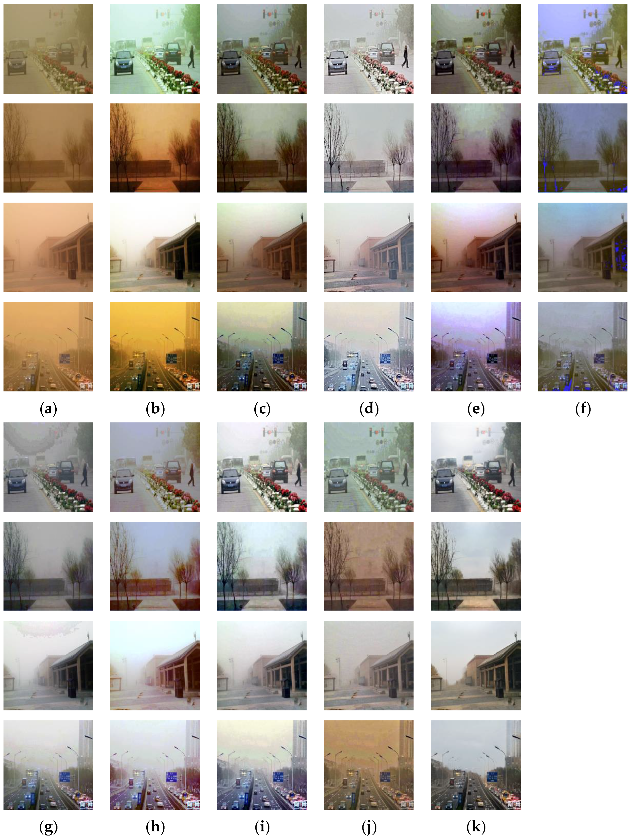 Remote Sensing | Free Full-Text | Unsupervised Image Dedusting via