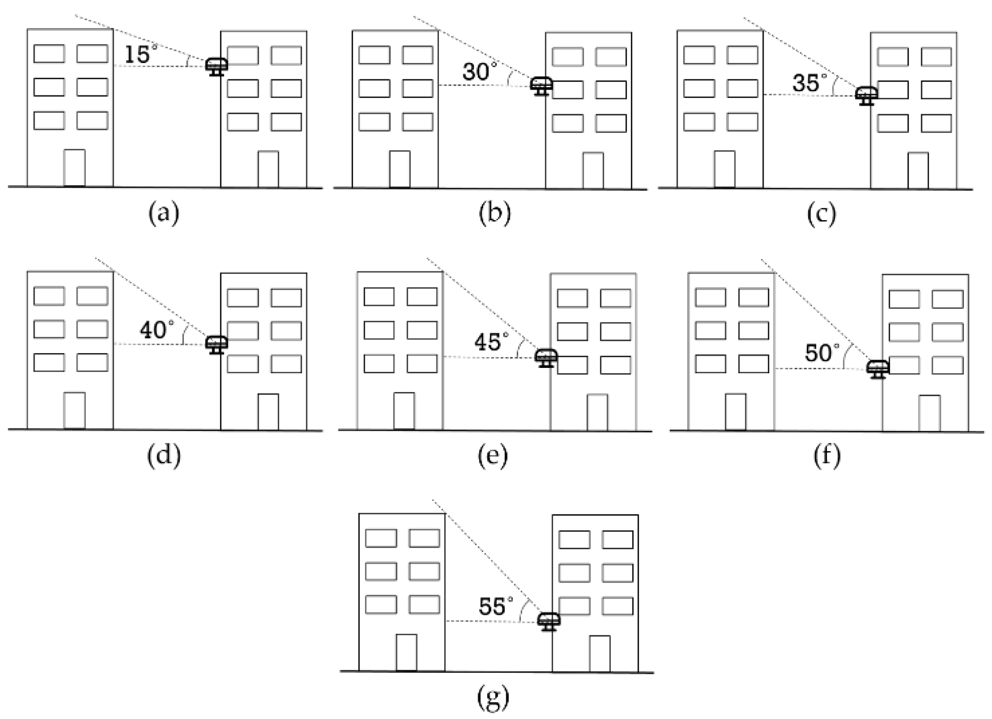 Remotesensing 15 01314 g003