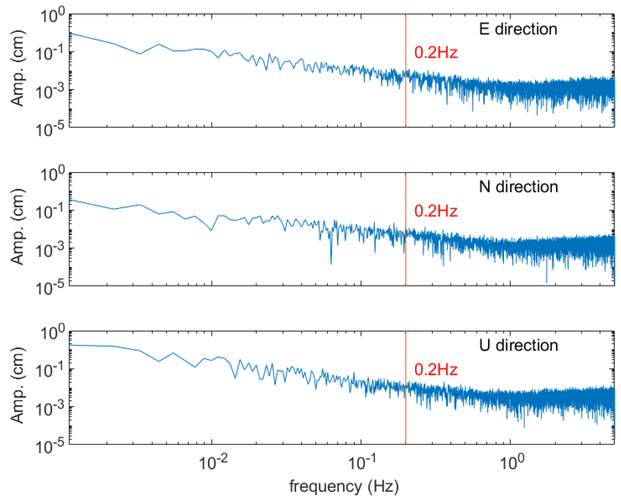 Remotesensing 15 01314 g010
