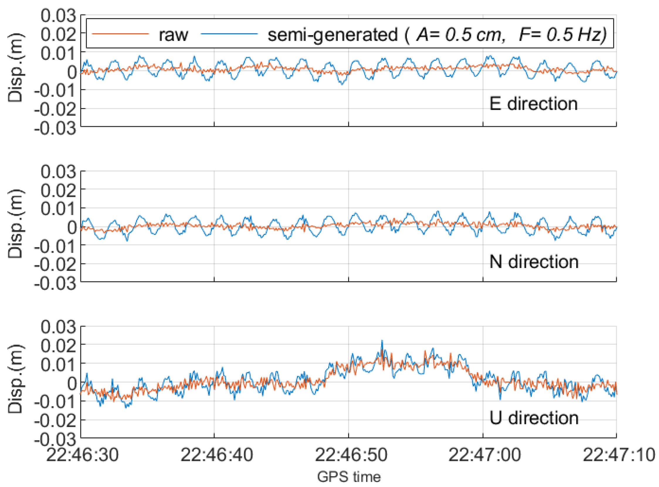 Remotesensing 15 01314 g011