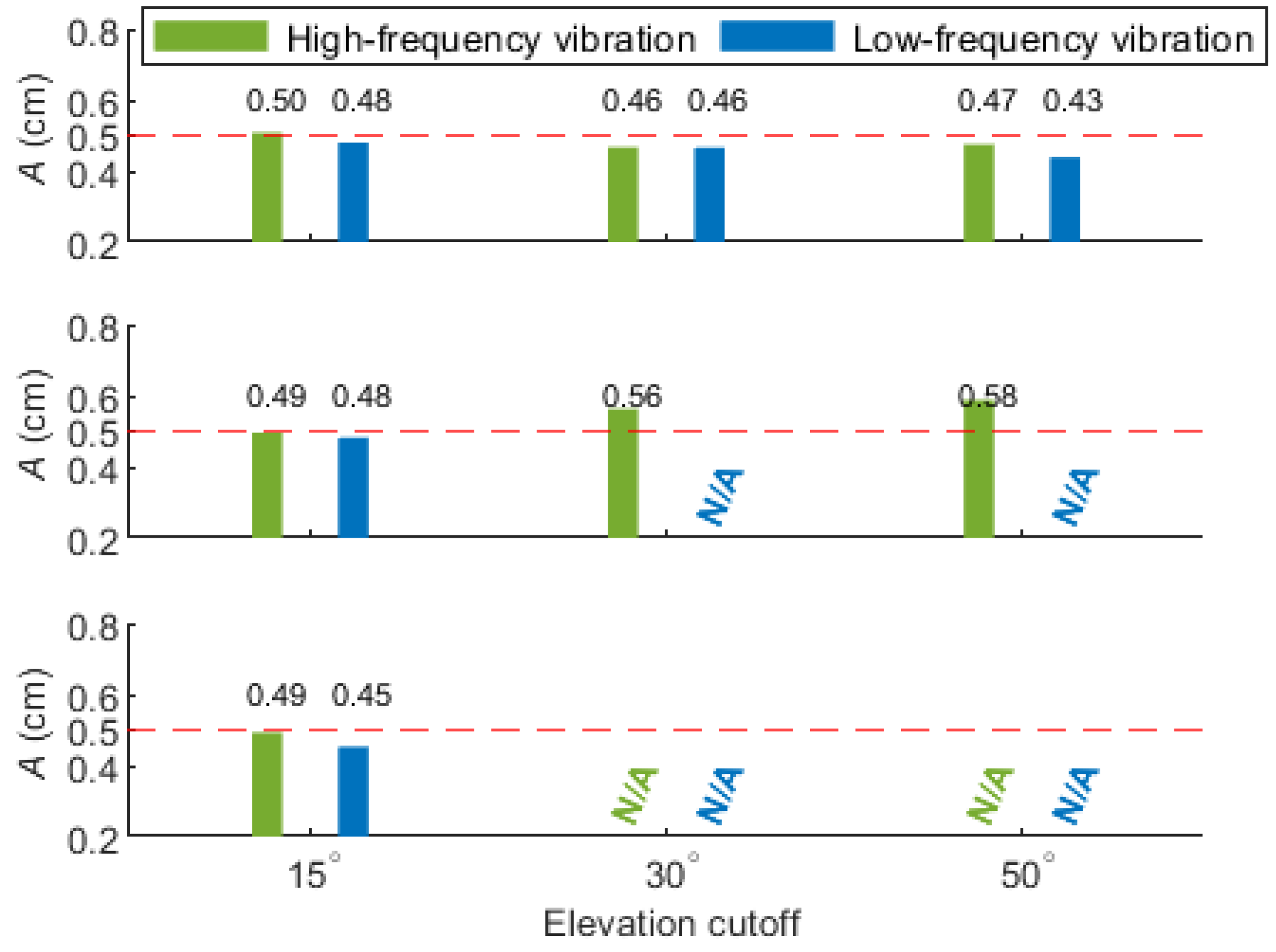 Remotesensing 15 01314 g019