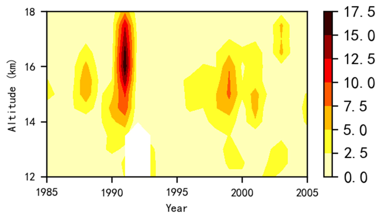 Remotesensing 15 01315 g004 Remotesensing 15 01315 g004