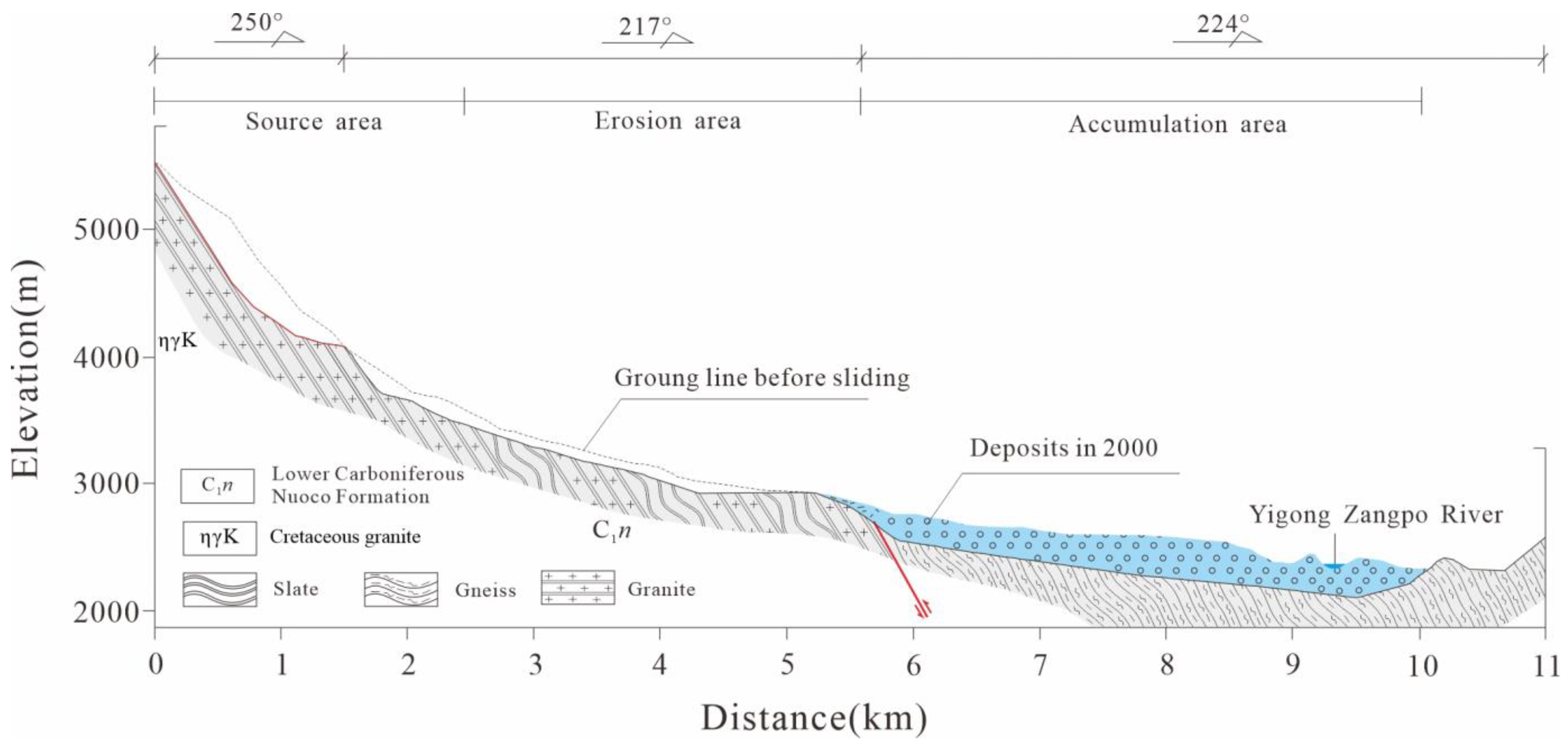 Remotesensing 15 01322 g005