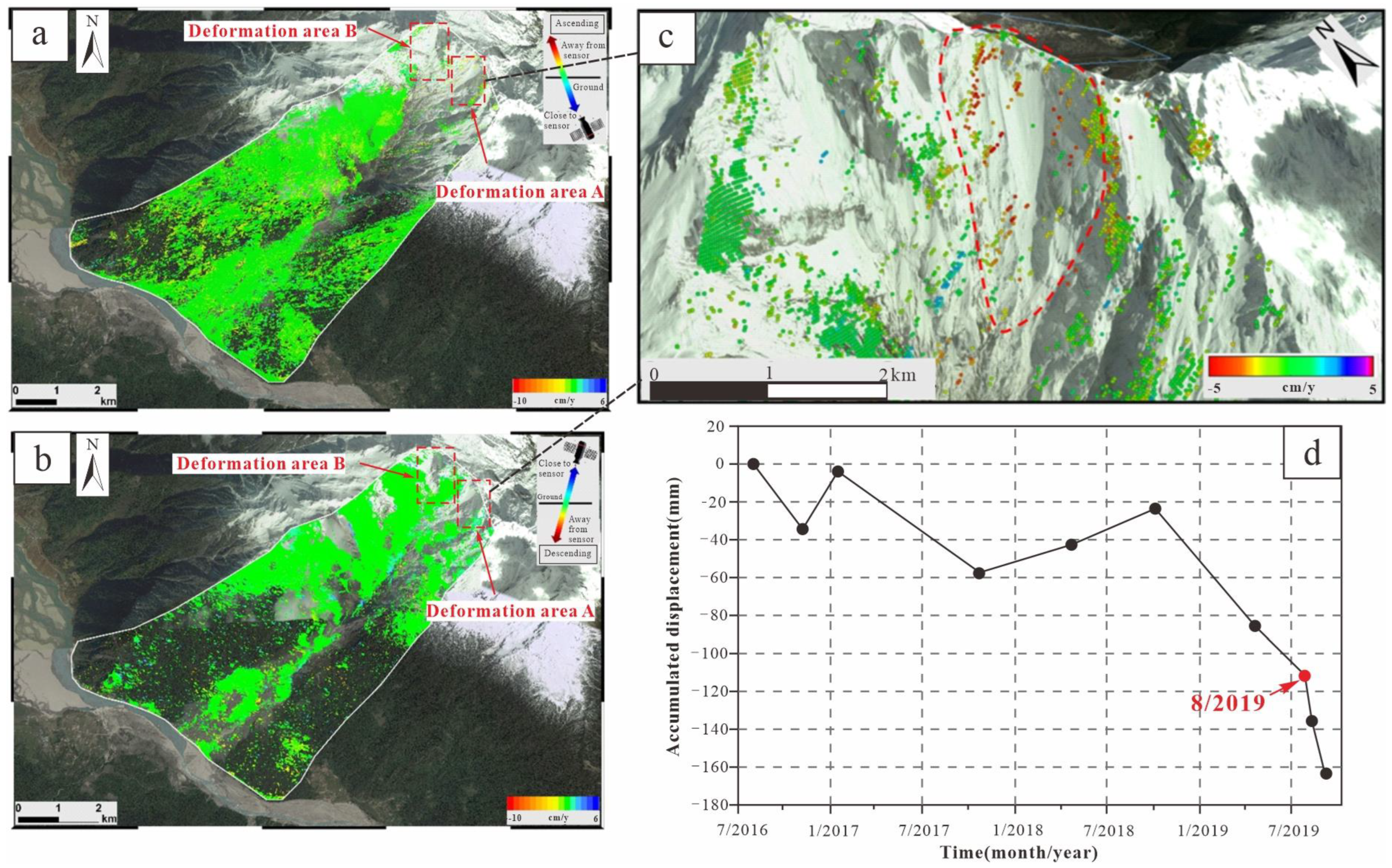 Remotesensing 15 01322 g007