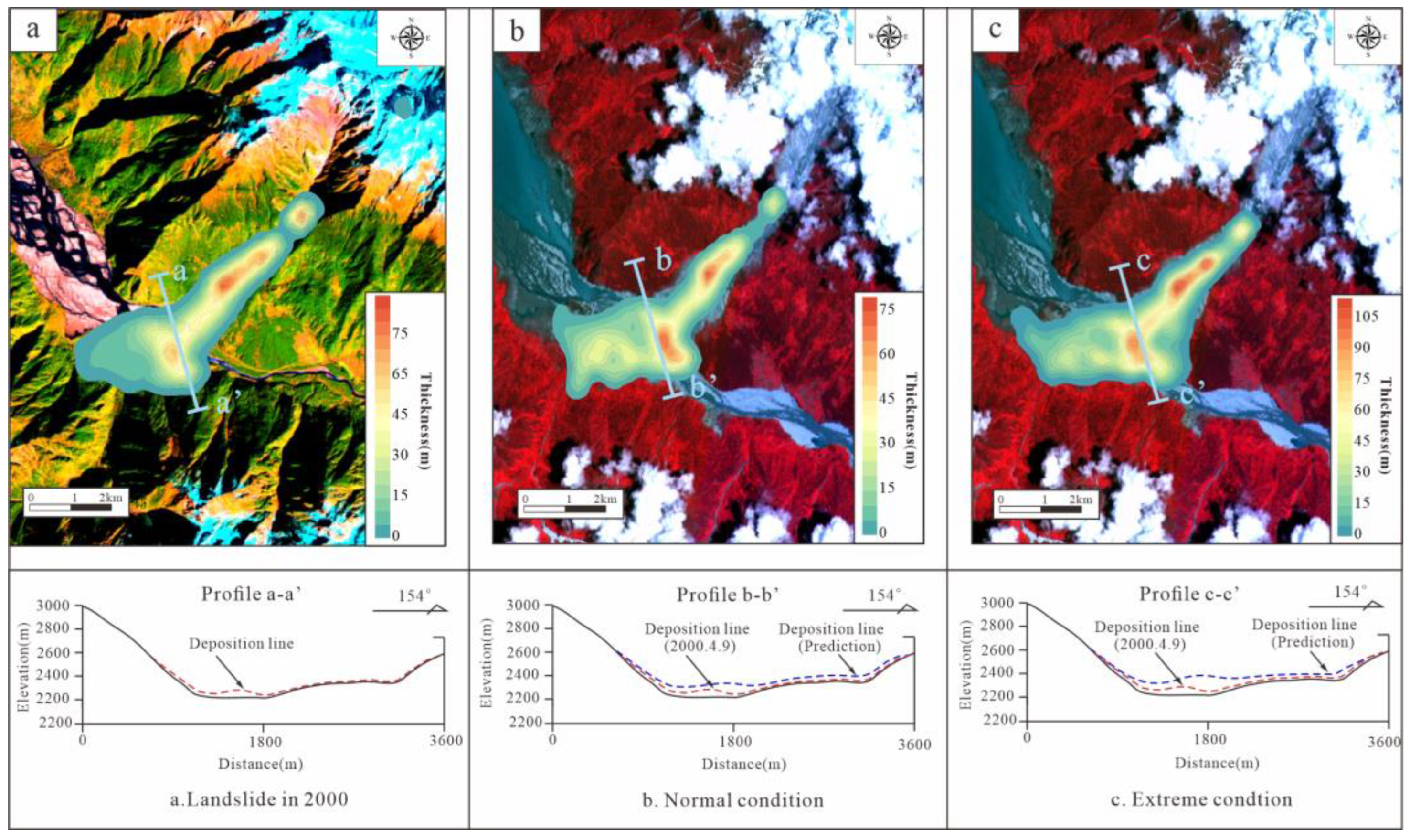 Remotesensing 15 01322 g011