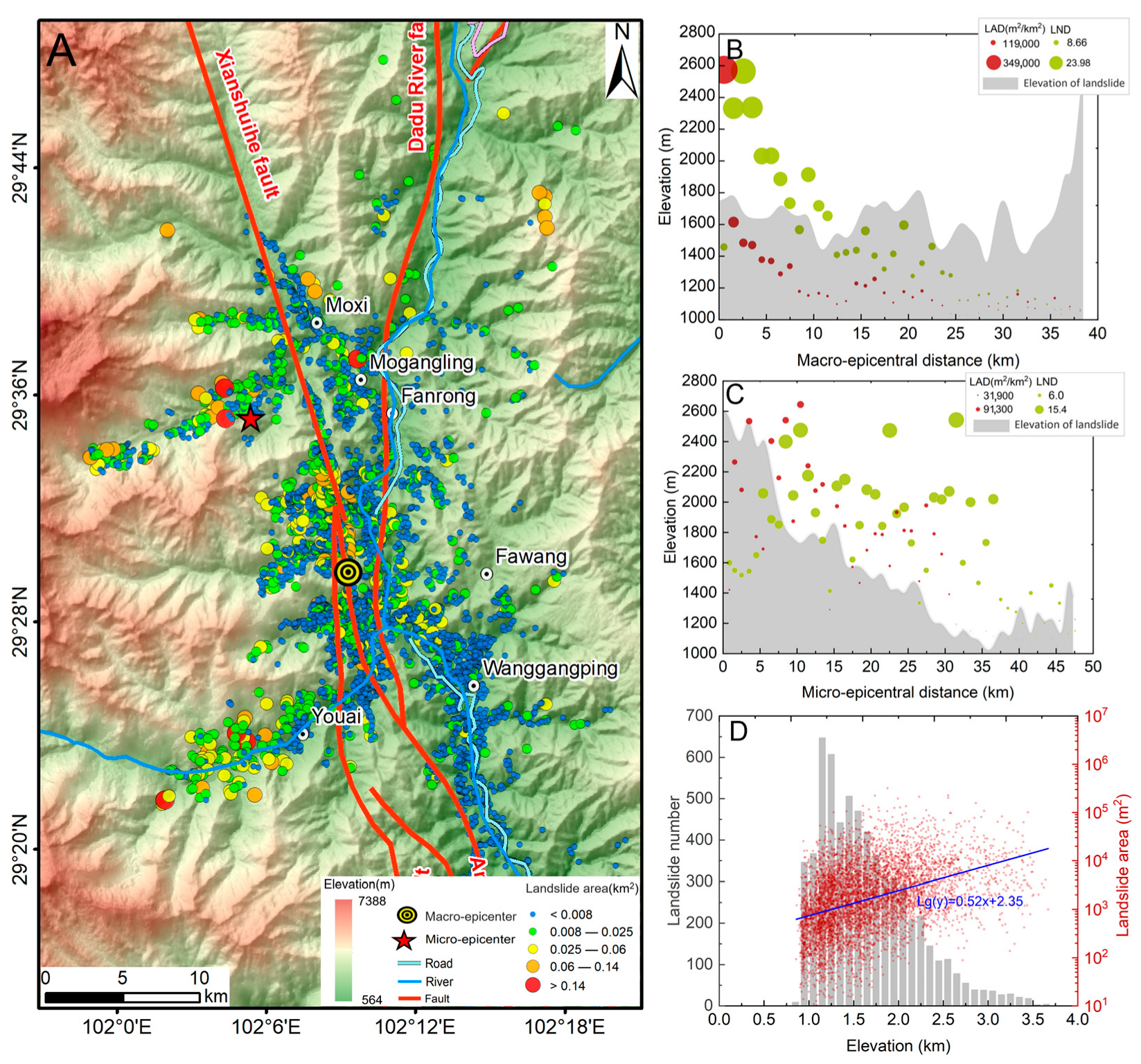 Remotesensing 15 01323 g010