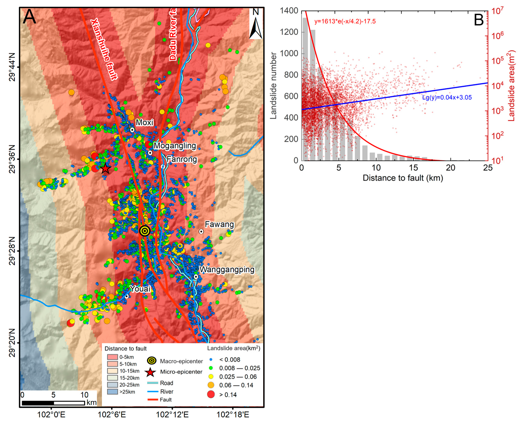 Remotesensing 15 01323 g014