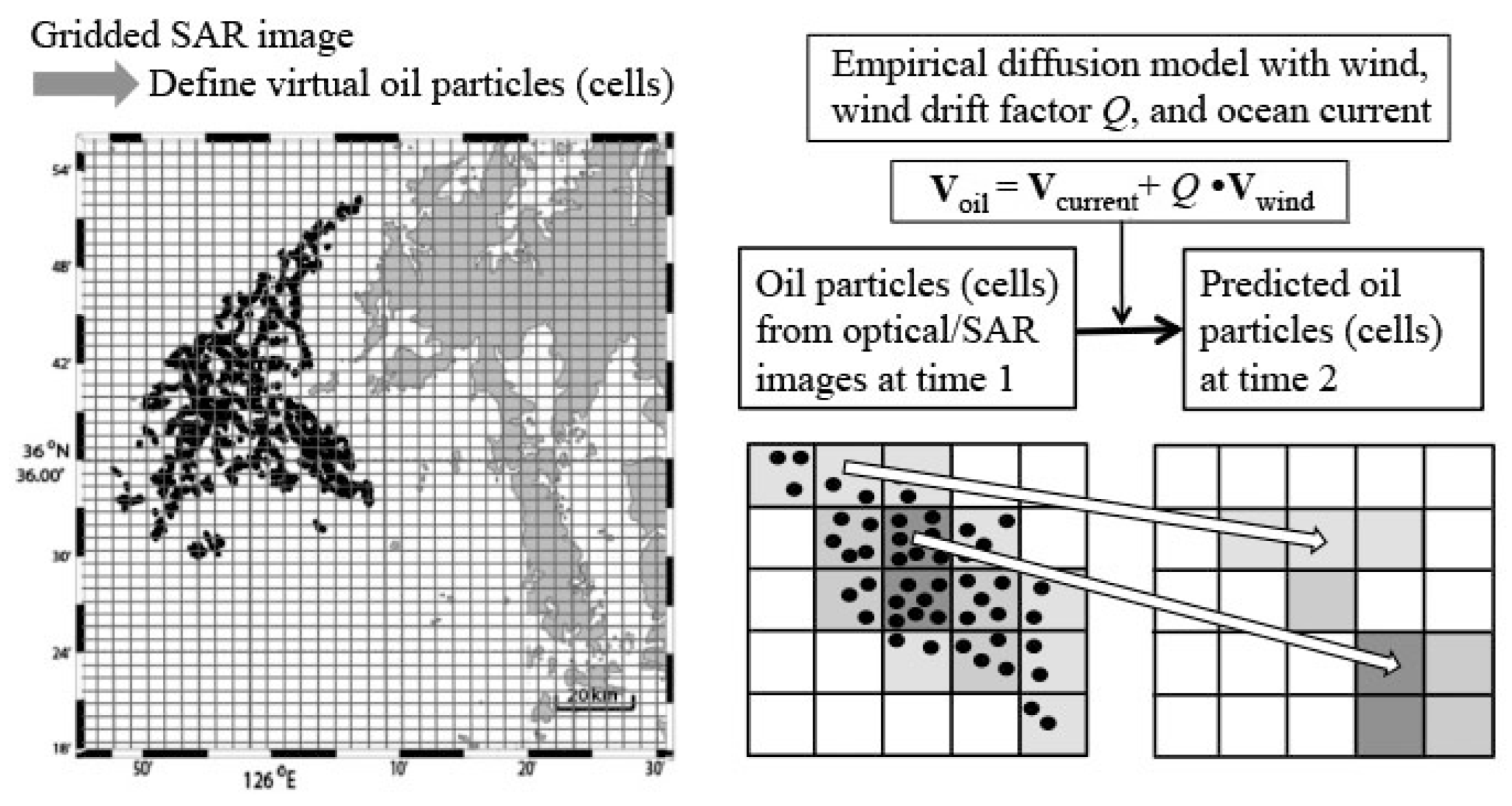 Remotesensing 15 01329 g019 Remotesensing 15 01329 g019