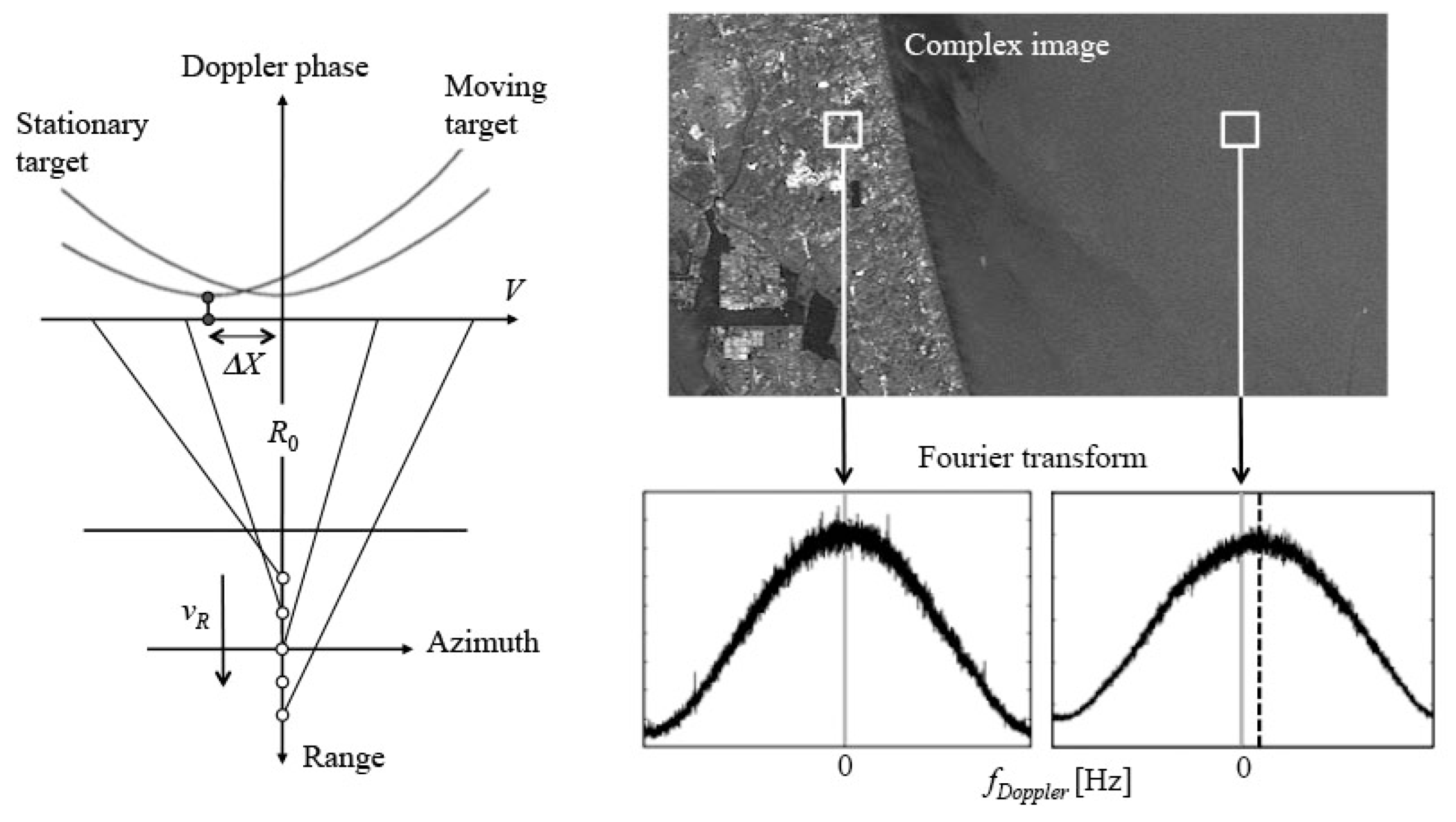 Remotesensing 15 01329 g021 Remotesensing 15 01329 g021