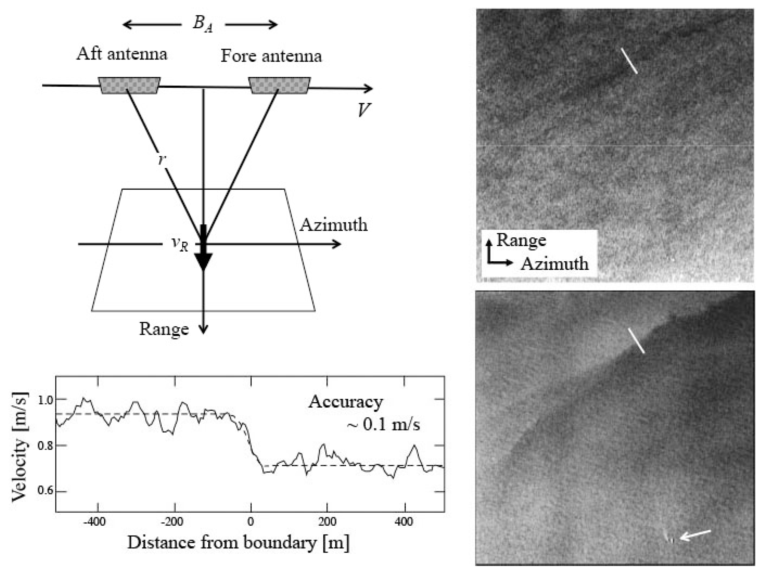 Remotesensing 15 01329 g022 Remotesensing 15 01329 g022
