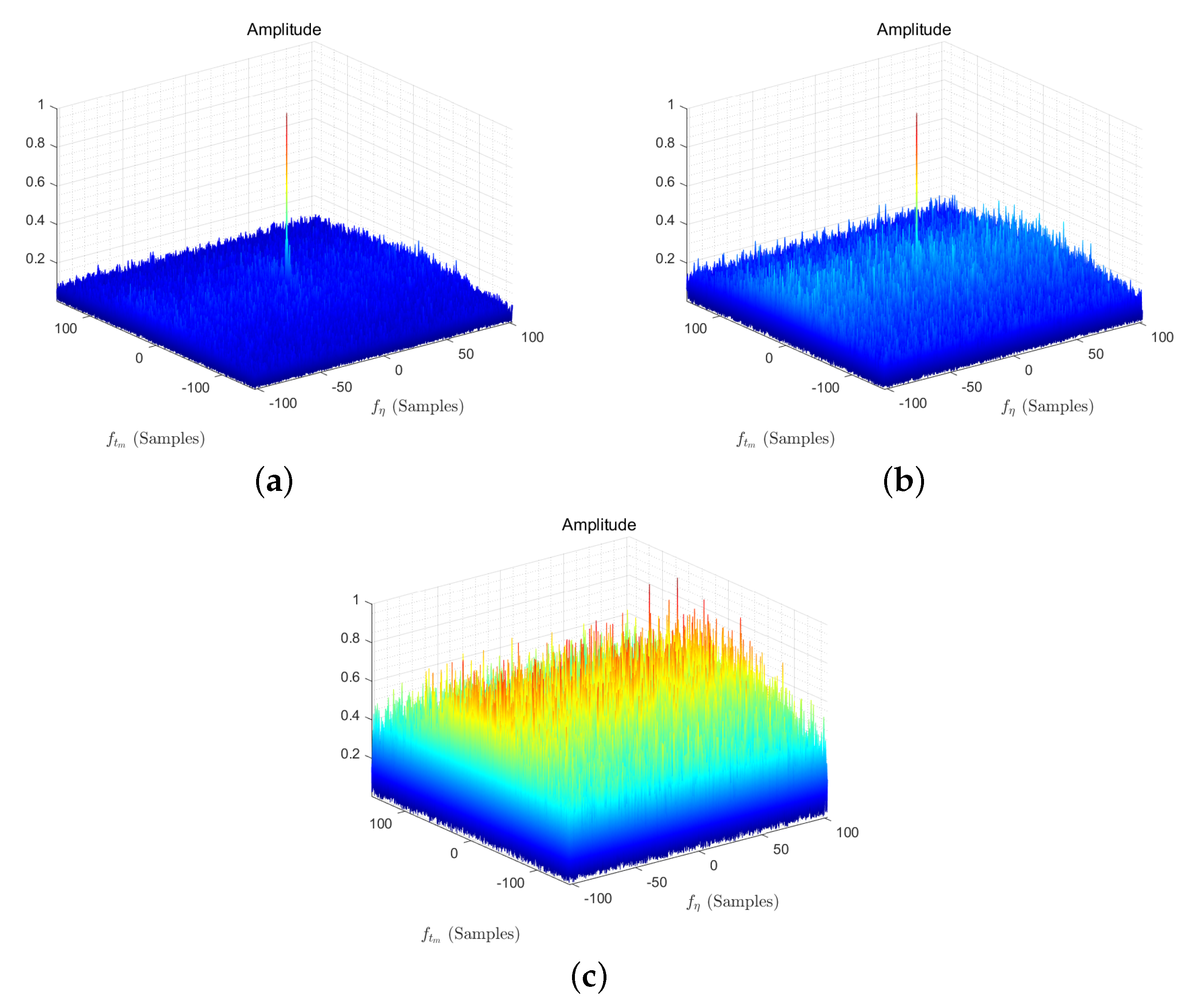 Remotesensing 15 01330 g005 Remotesensing 15 01330 g005