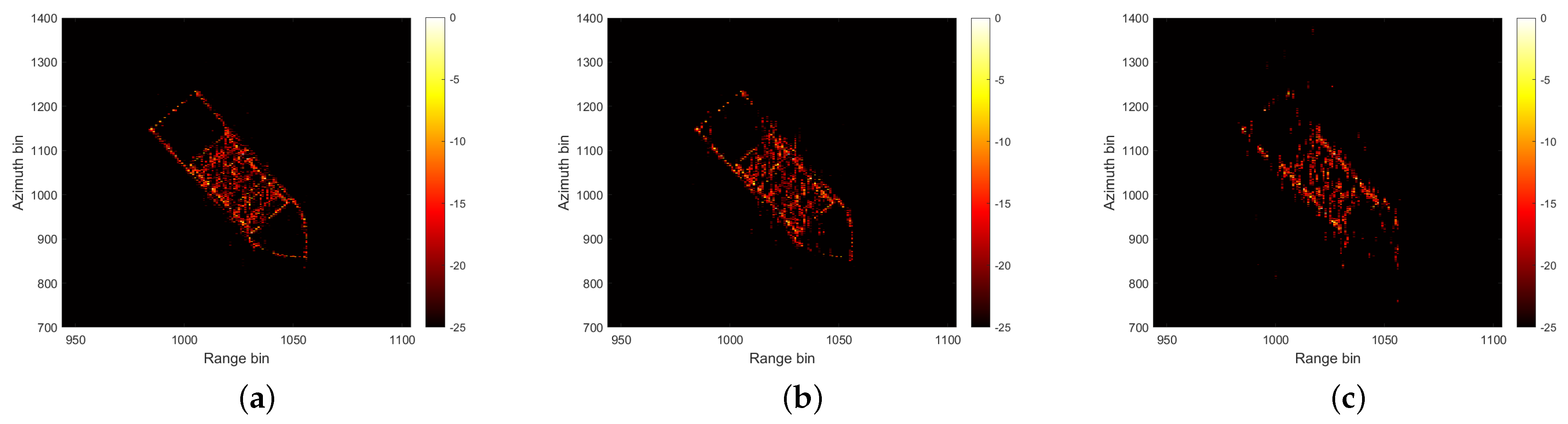 Remotesensing 15 01330 g013 Remotesensing 15 01330 g013