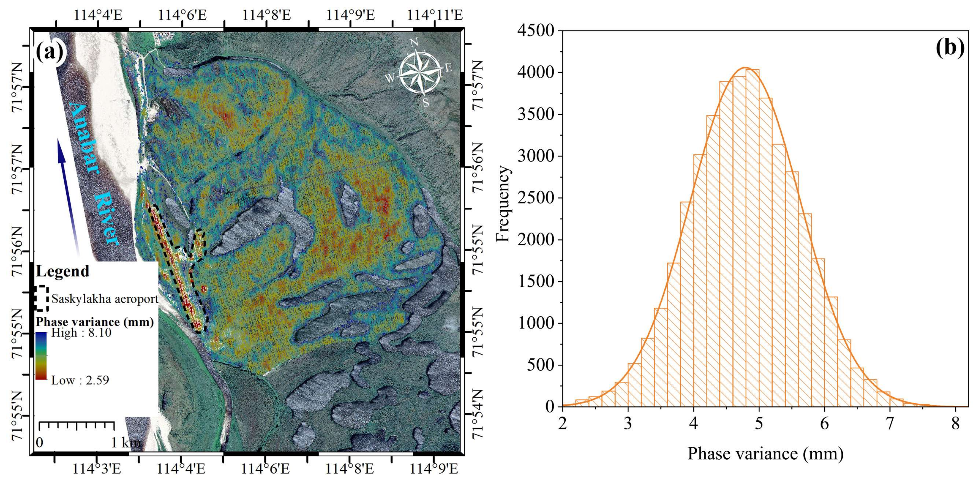 Remotesensing 15 01335 g003