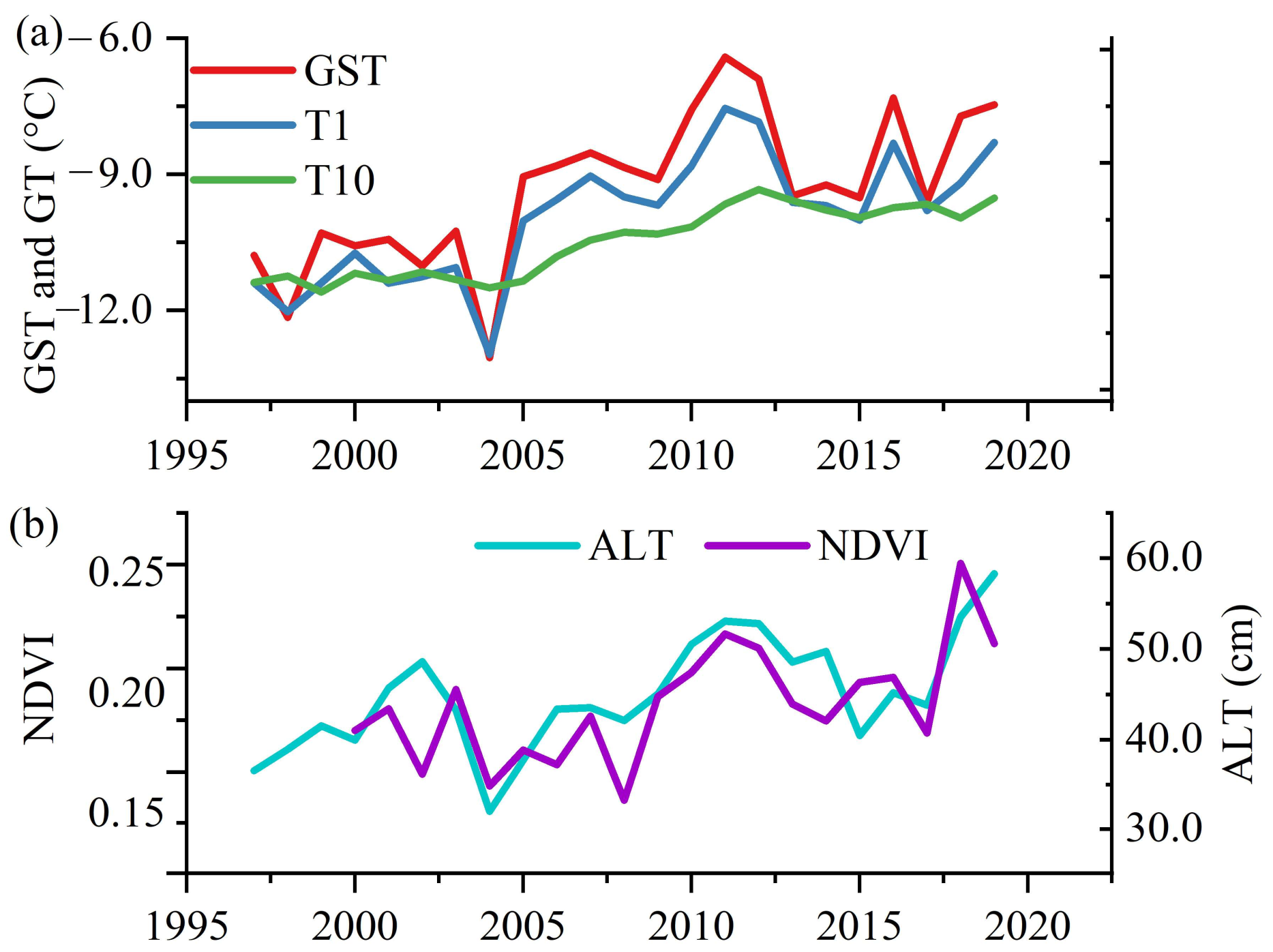 Remotesensing 15 01335 g006