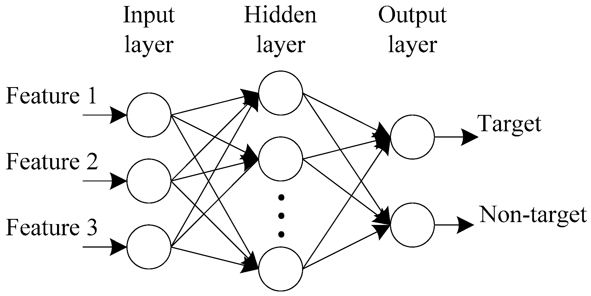 Remotesensing 15 01346 g003