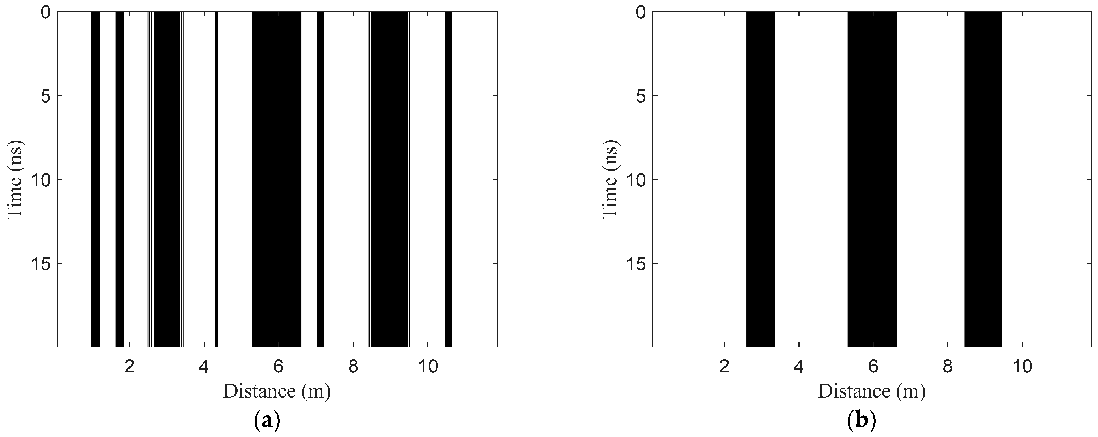 Remotesensing 15 01346 g010
