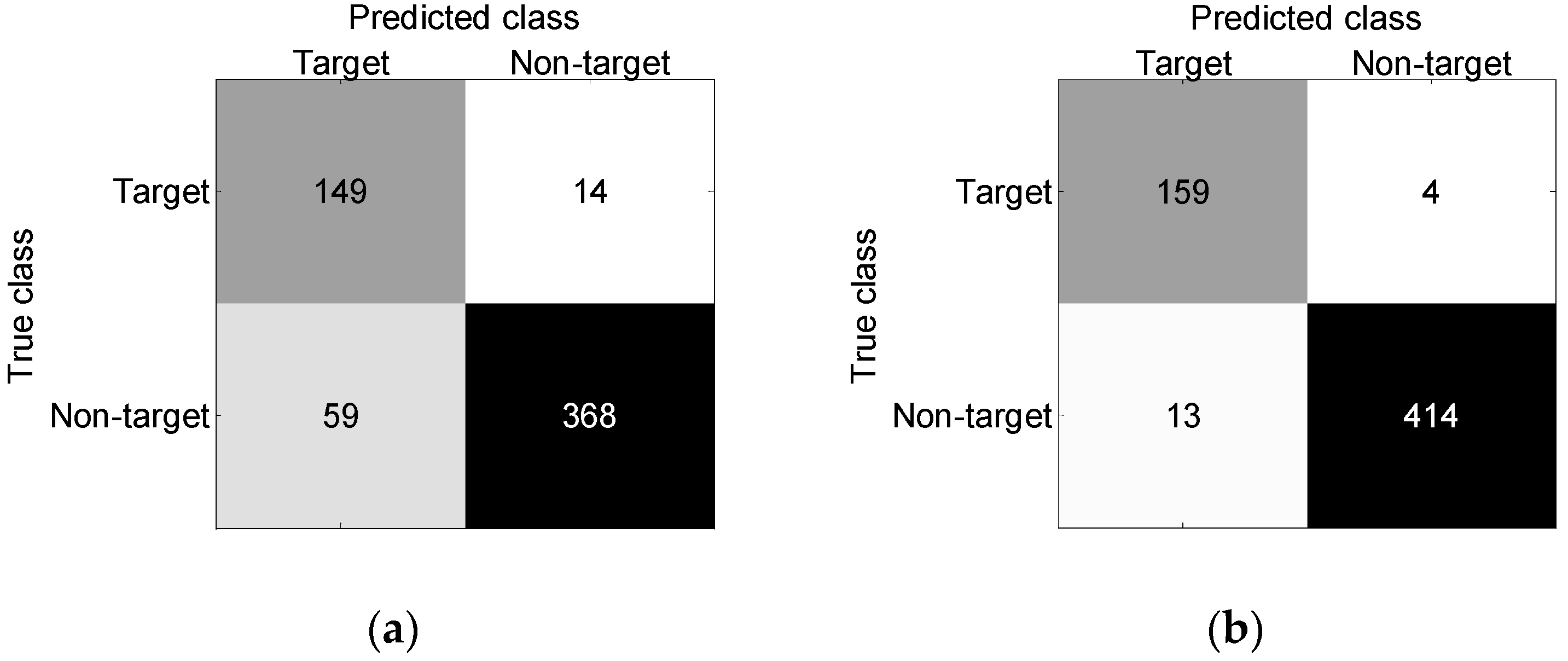 Remotesensing 15 01346 g011