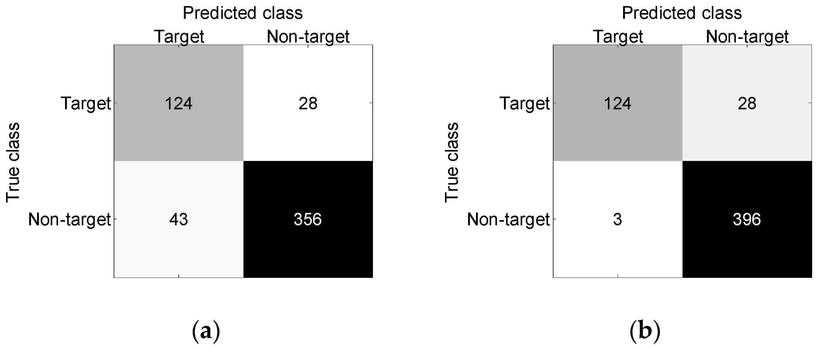 Remotesensing 15 01346 g017