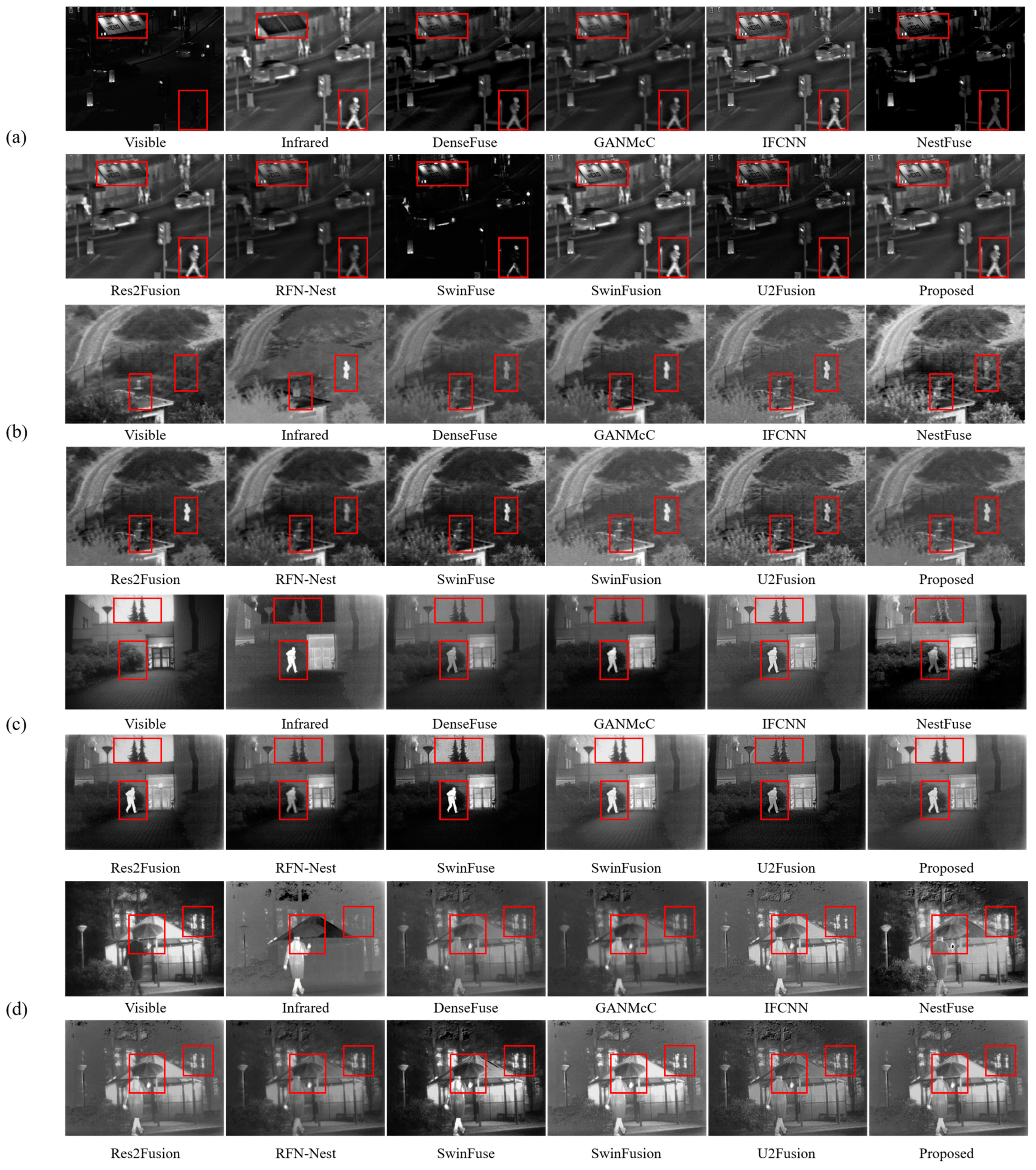 Remotesensing 15 01352 g003 Remotesensing 15 01352 g003