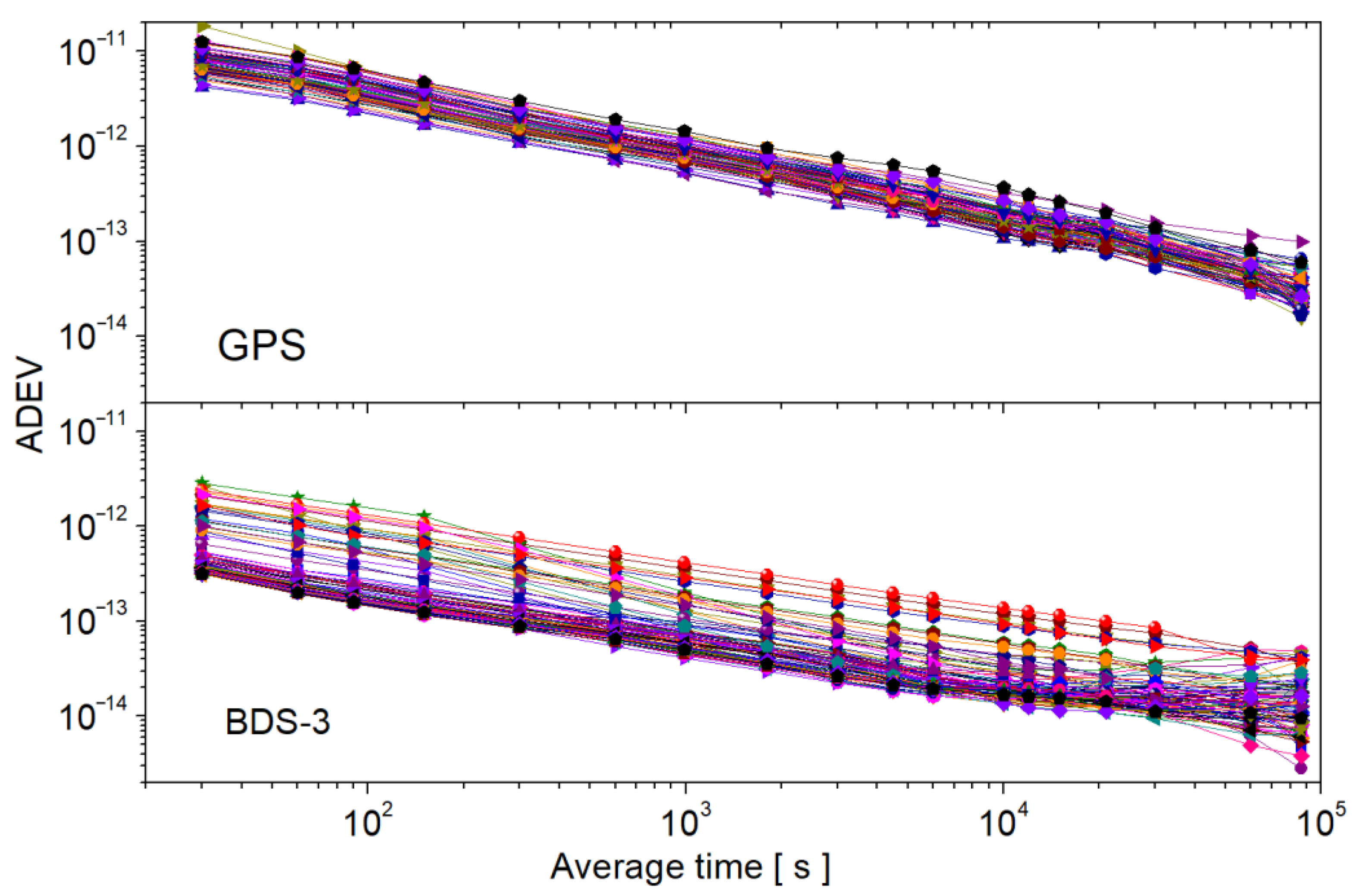 Remotesensing 15 01358 g003 Remotesensing 15 01358 g003