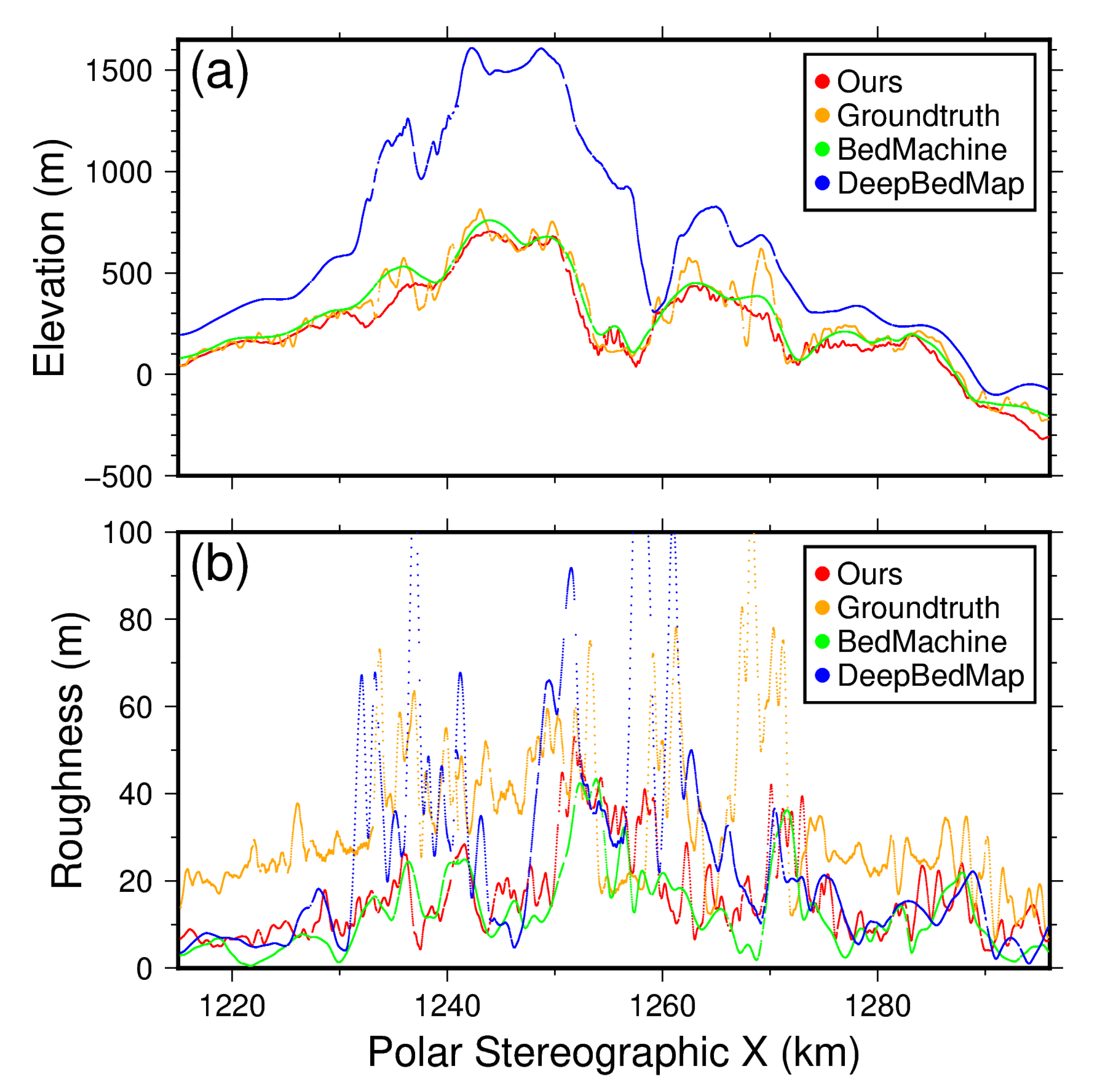 Remotesensing 15 01359 g012 Remotesensing 15 01359 g012