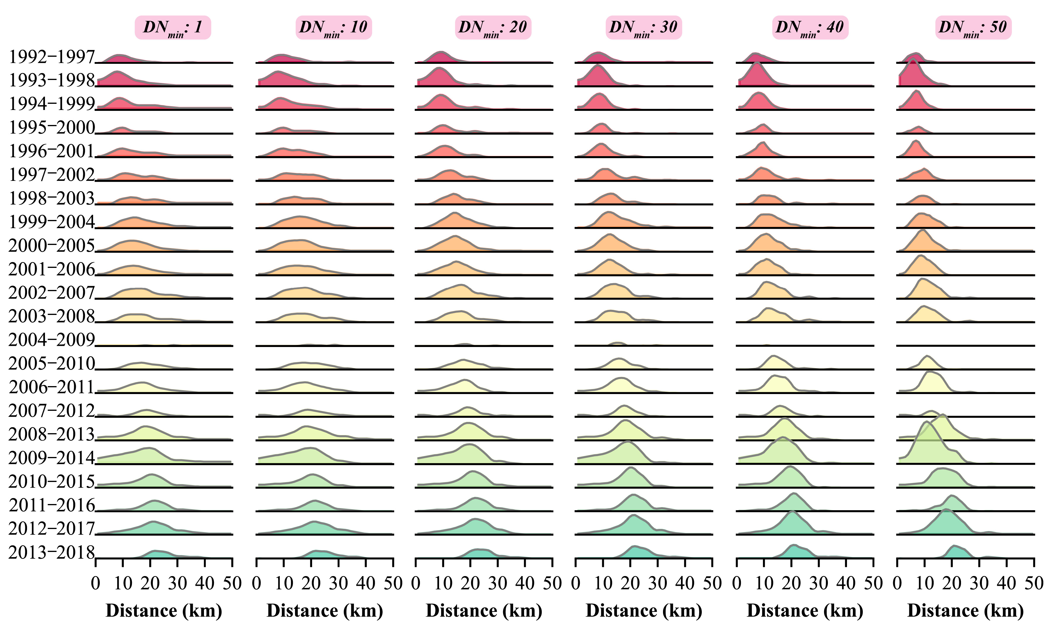 Remotesensing 15 01426 g006 Remotesensing 15 01426 g006