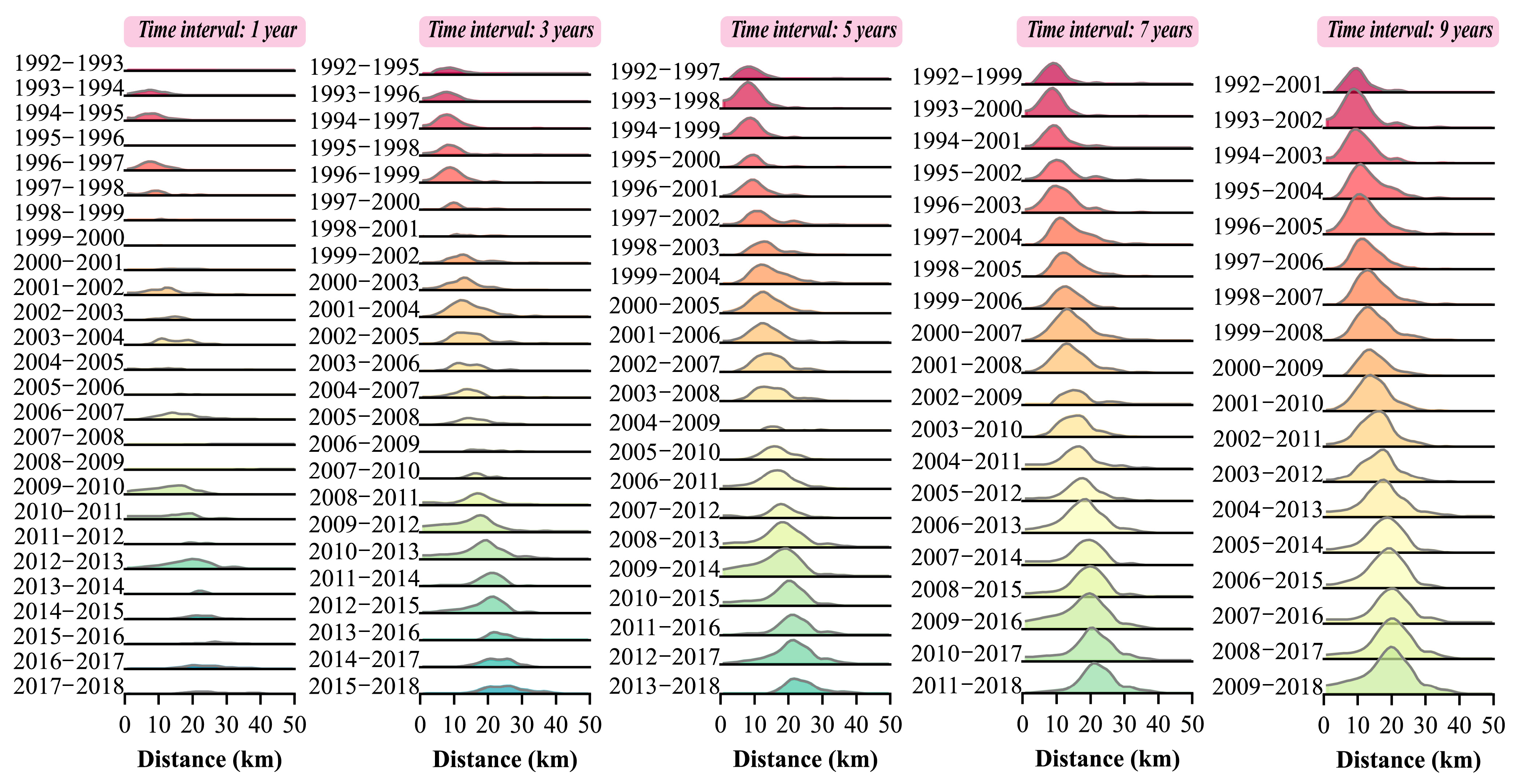 Remotesensing 15 01426 g007 Remotesensing 15 01426 g007