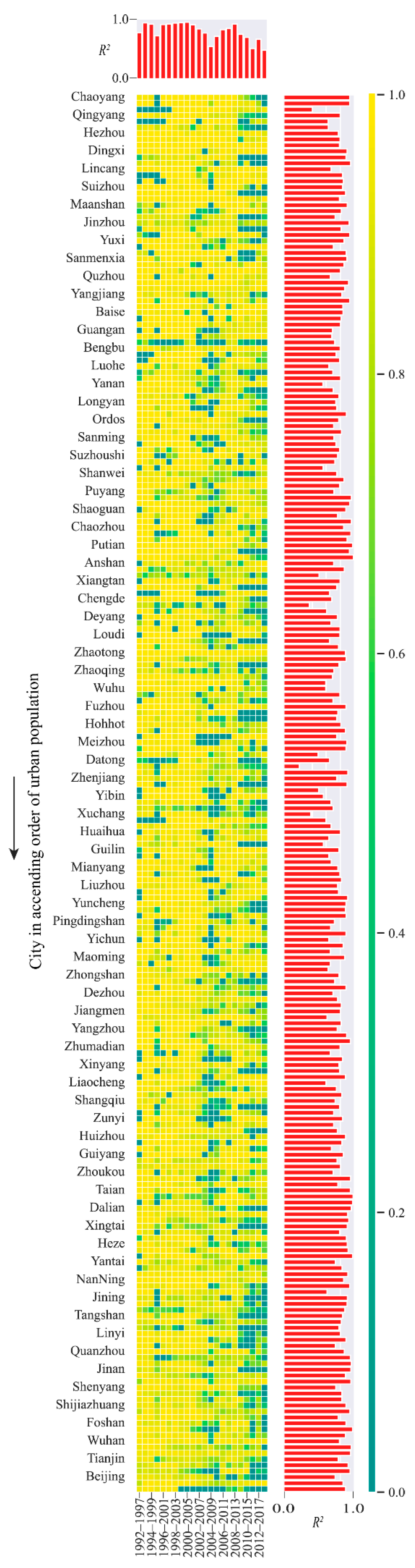 Remotesensing 15 01426 g009 Remotesensing 15 01426 g009
