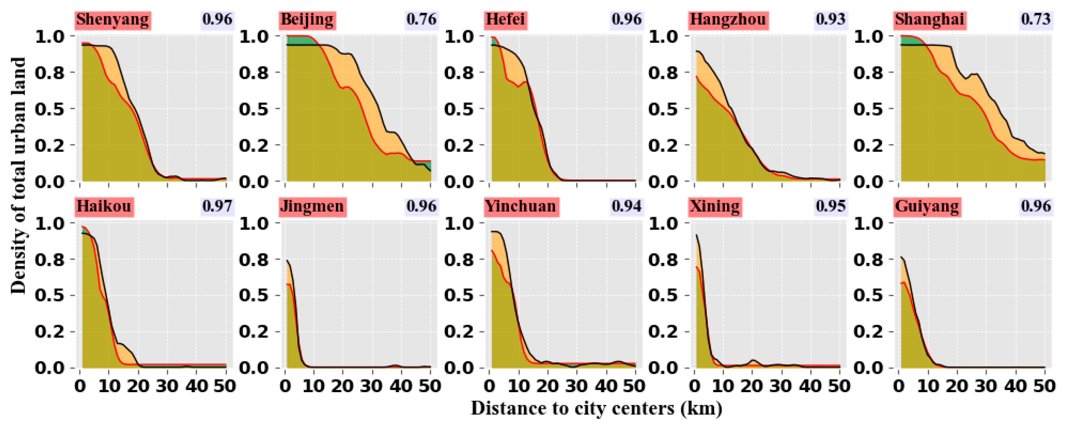 Remotesensing 15 01426 g012 Remotesensing 15 01426 g012