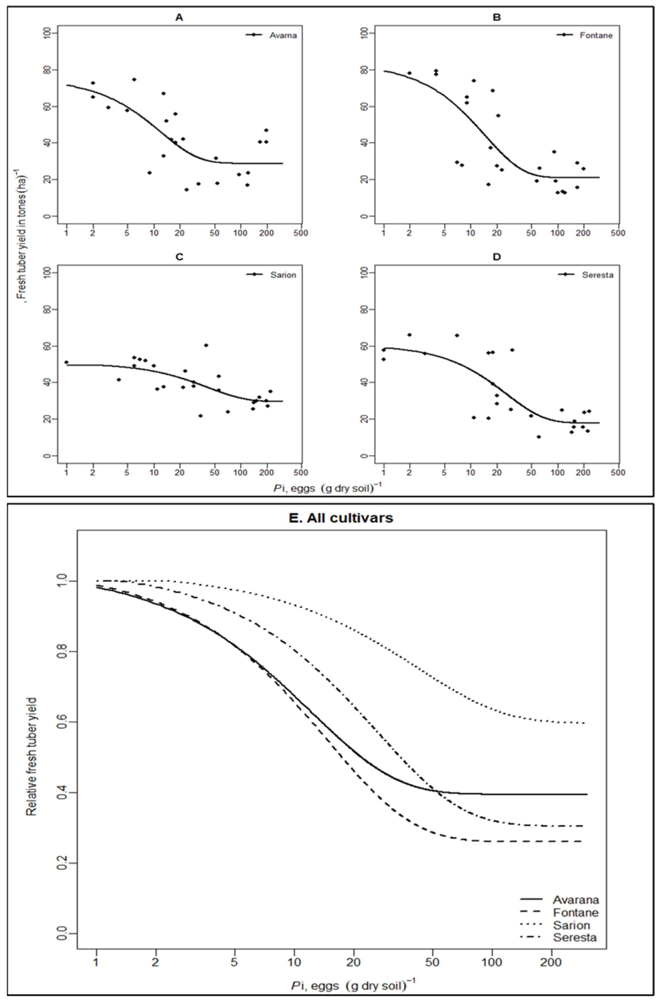 Remotesensing 15 01429 g002