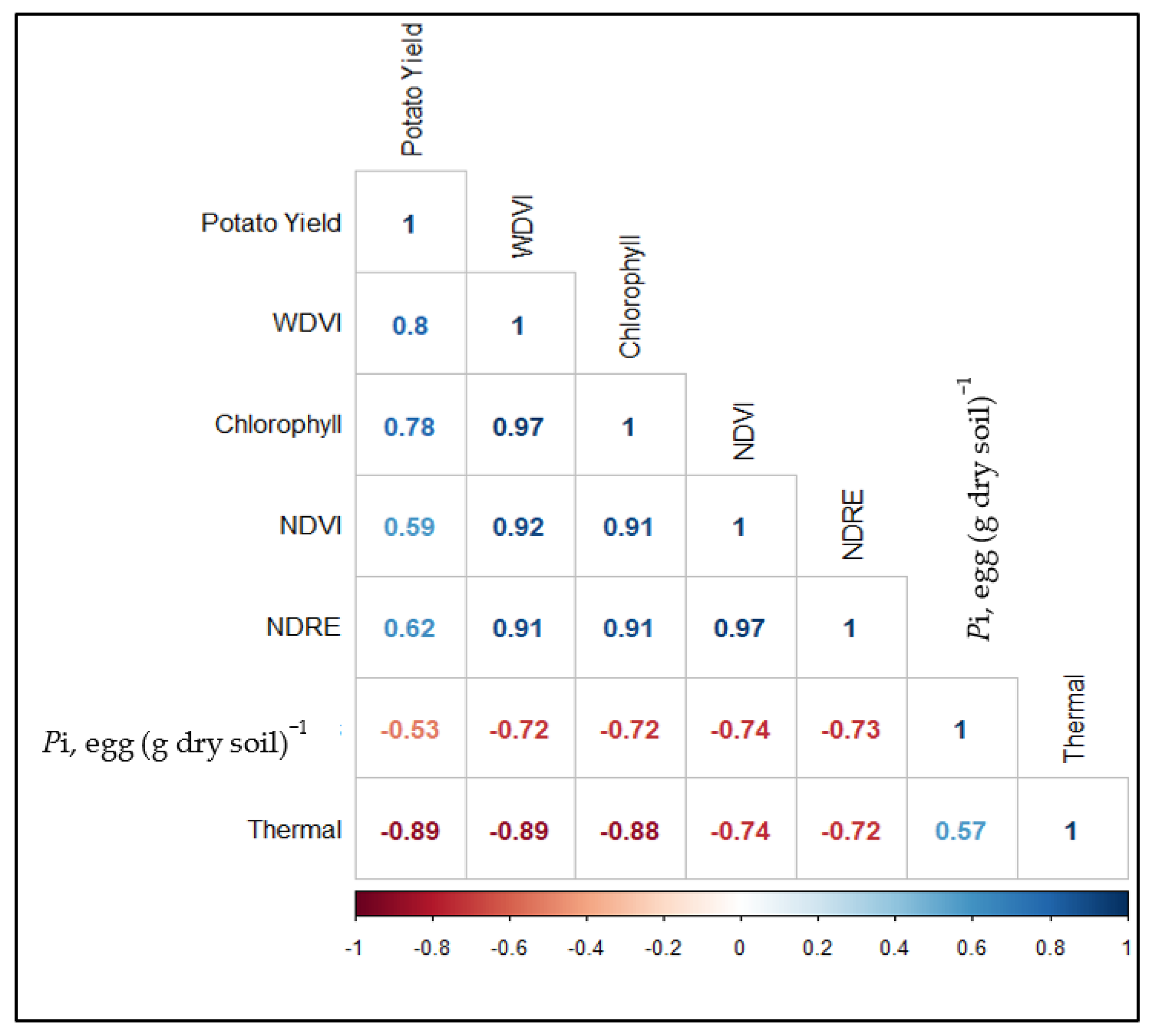 Remotesensing 15 01429 g003