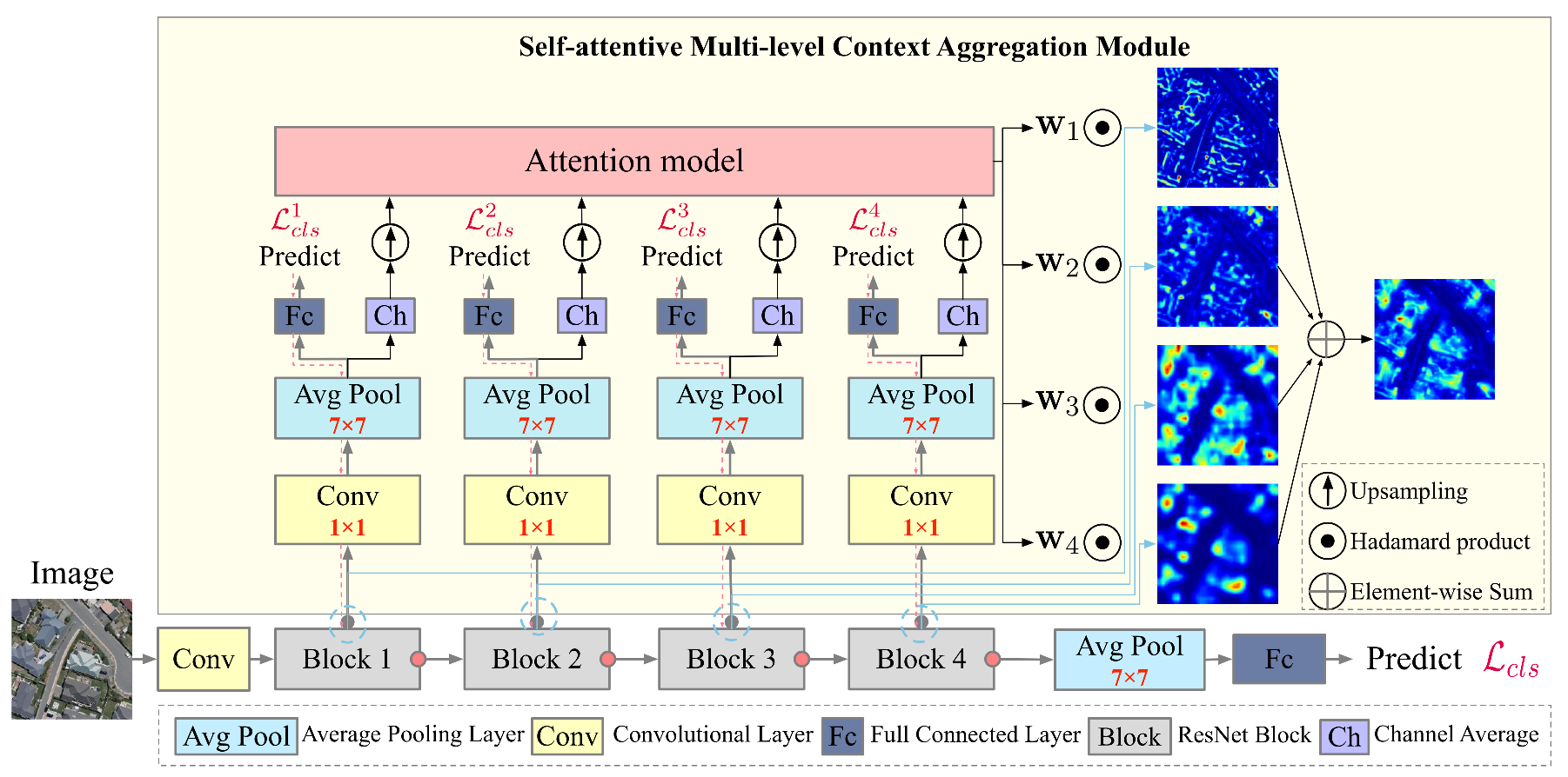 Remotesensing 15 01432 g003 Remotesensing 15 01432 g003
