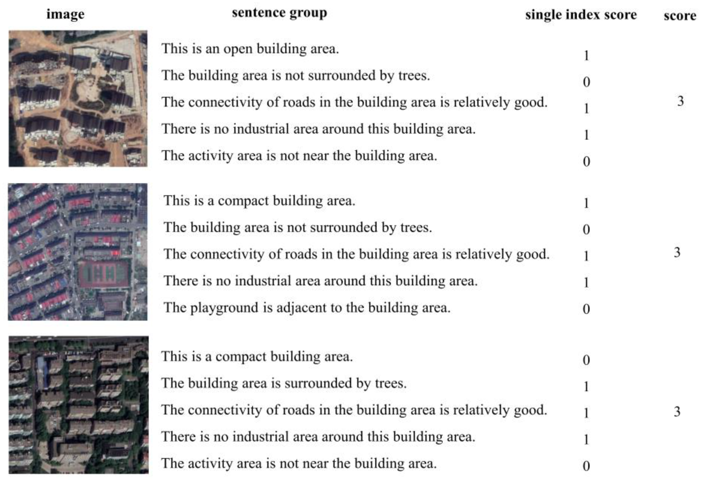 Remotesensing 15 01436 g013 Remotesensing 15 01436 g013