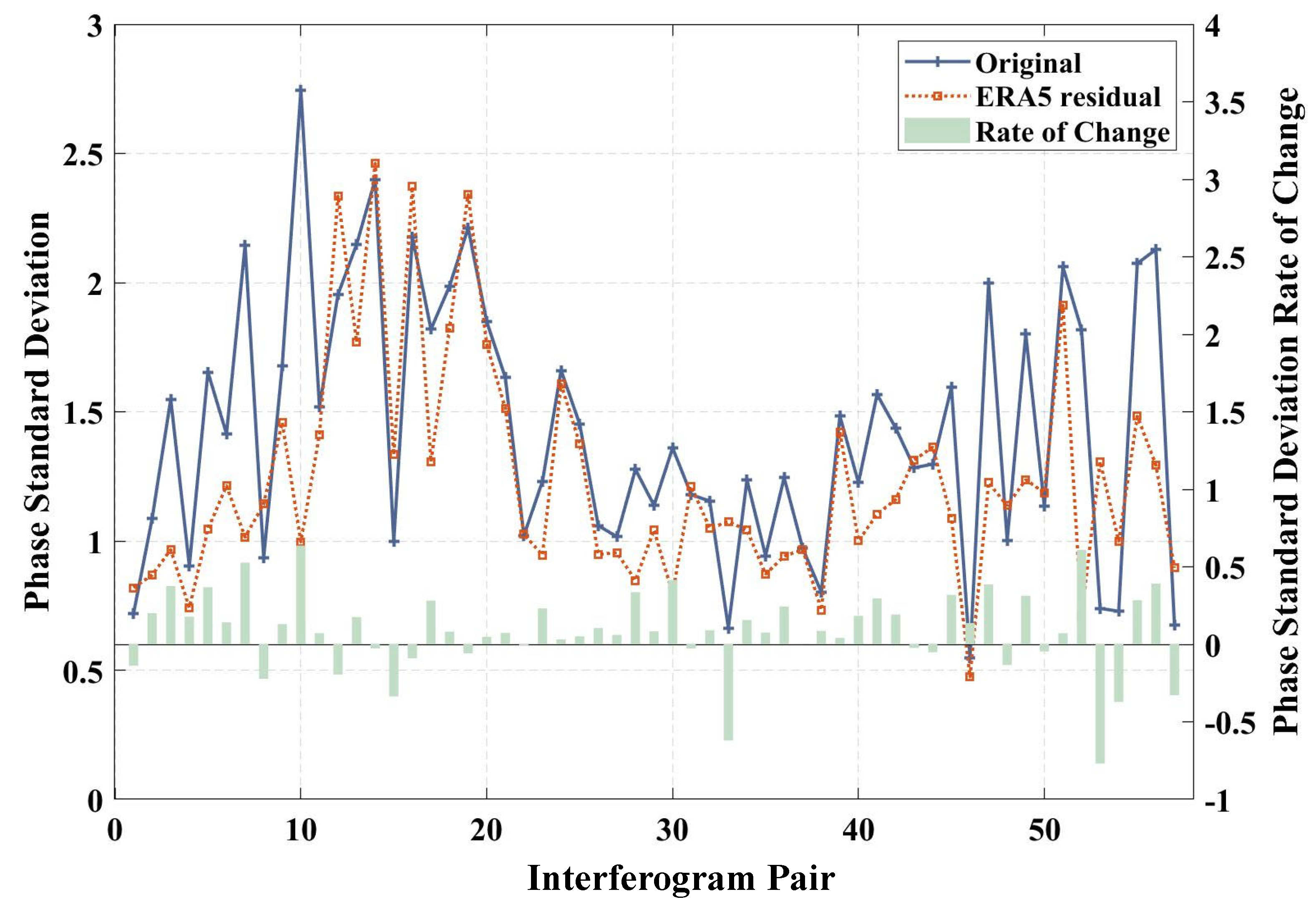 Remotesensing 15 01444 g005 Remotesensing 15 01444 g005