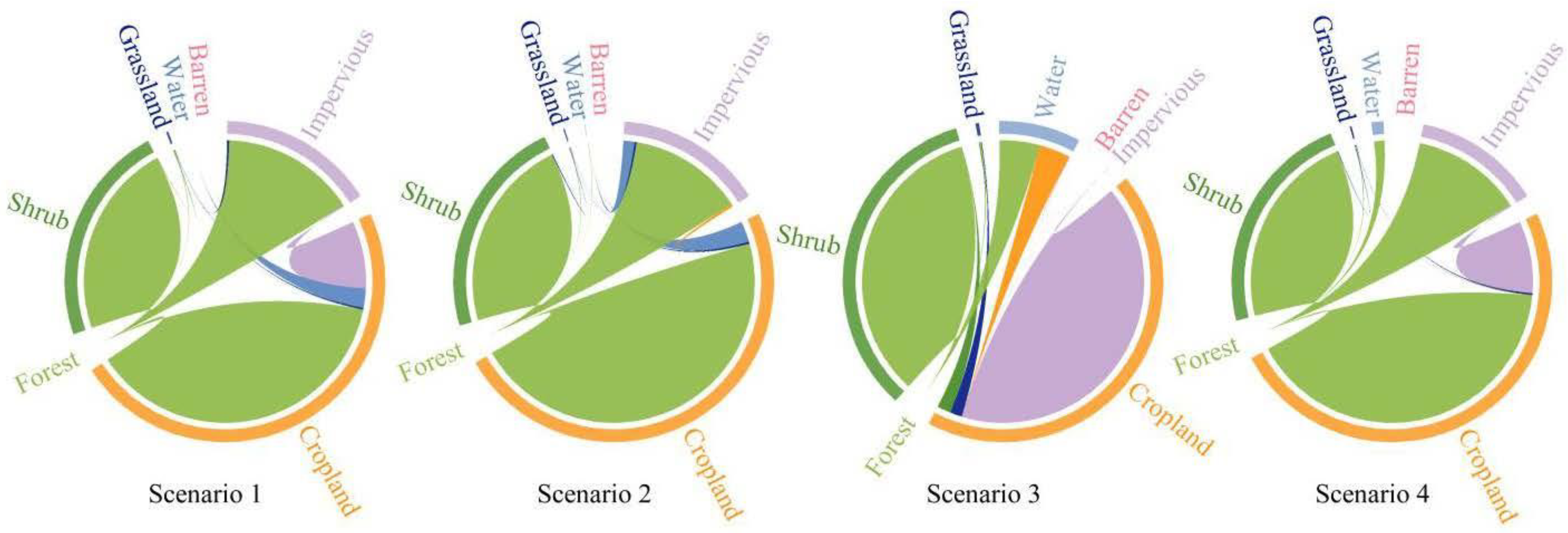 Remotesensing 15 01445 g004