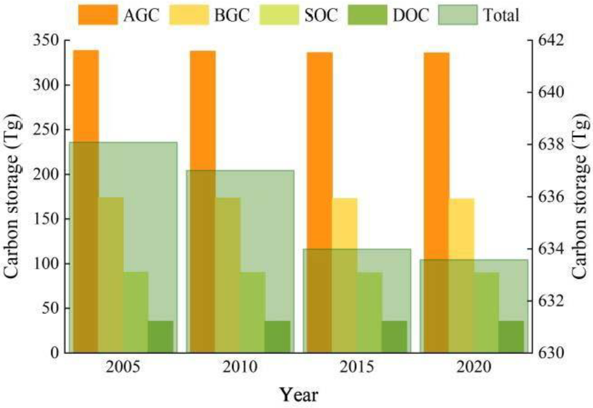 Remotesensing 15 01445 g006