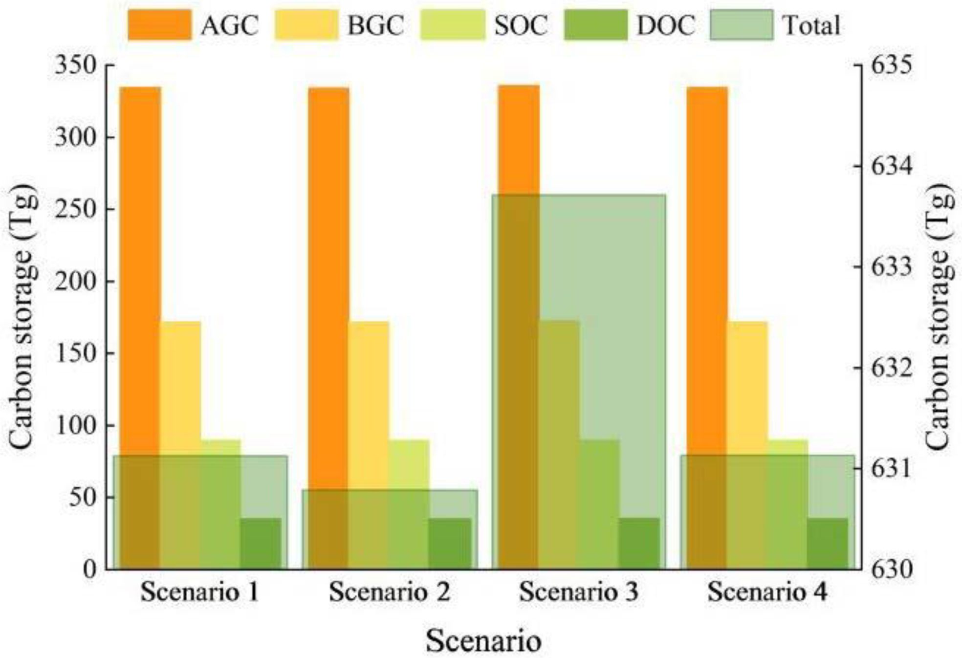 Remotesensing 15 01445 g009