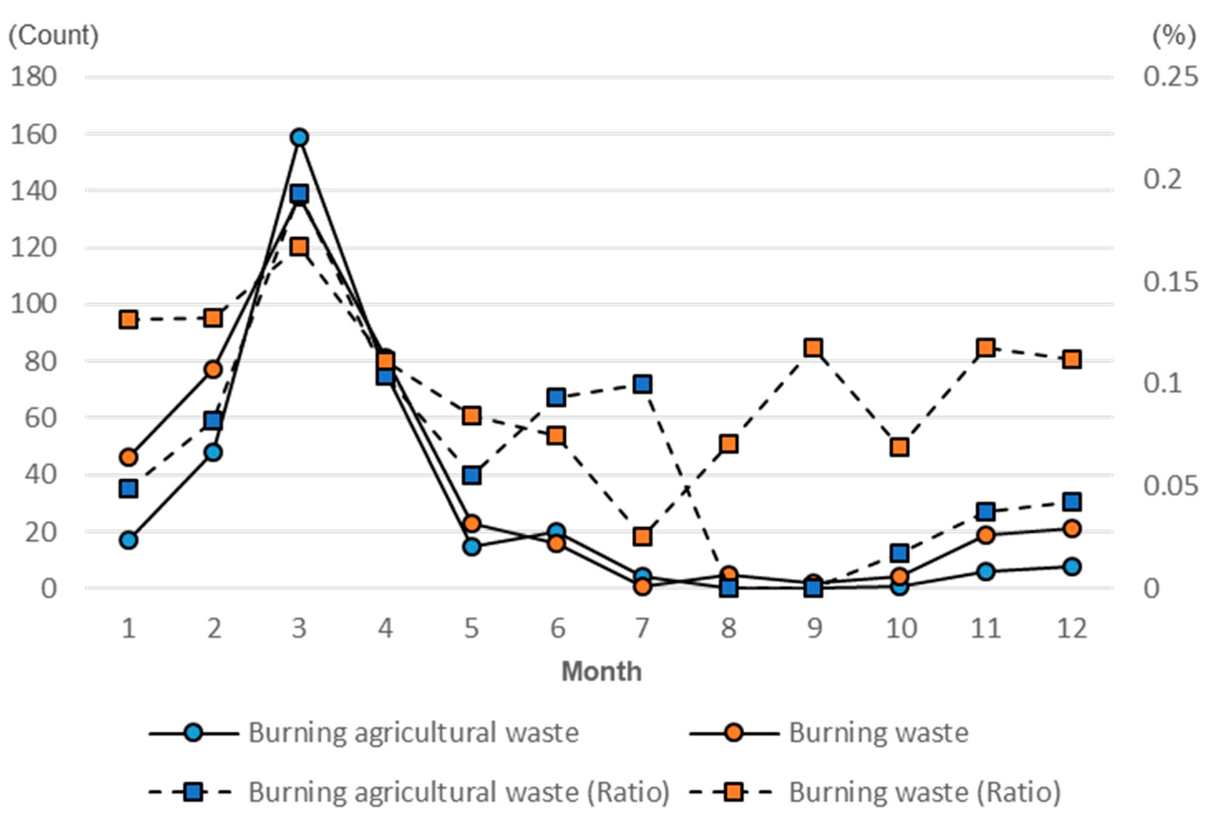 Remotesensing 15 01446 g004 Remotesensing 15 01446 g004