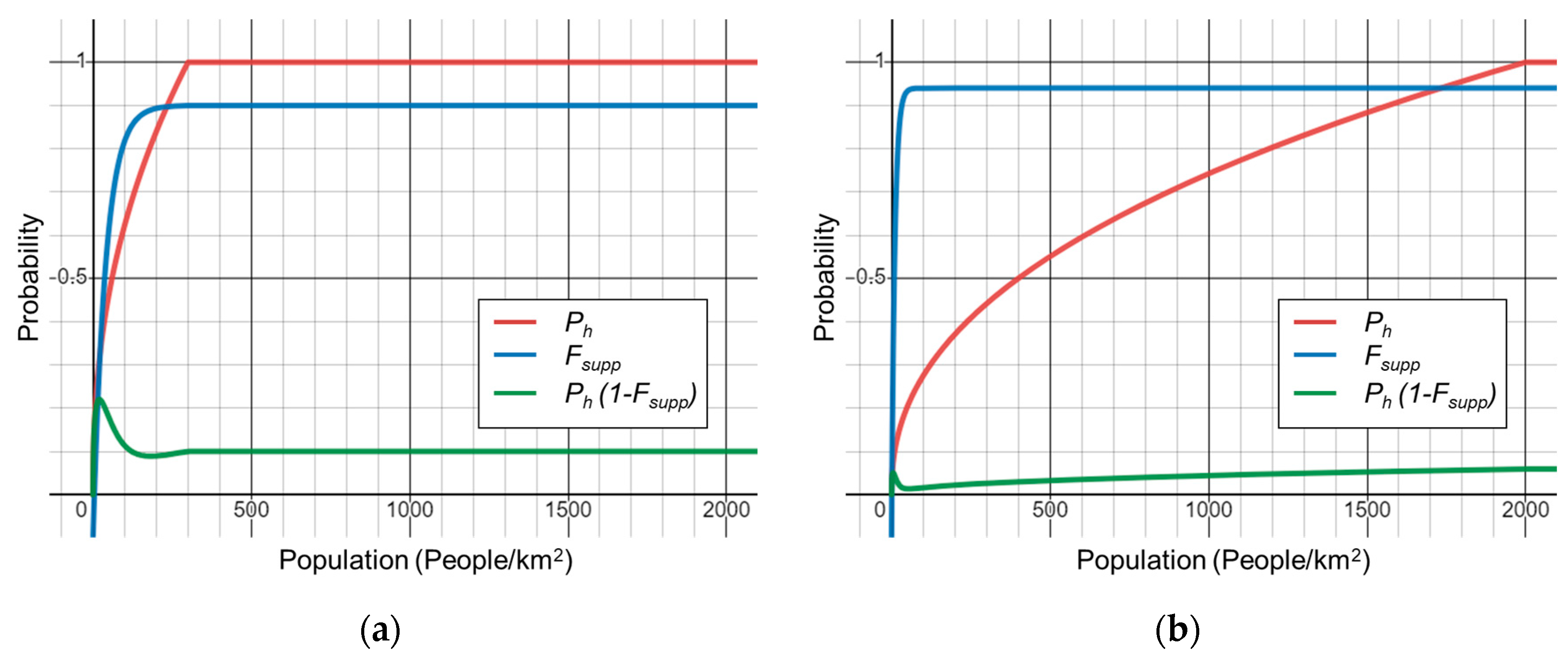 Remotesensing 15 01446 g007 Remotesensing 15 01446 g007