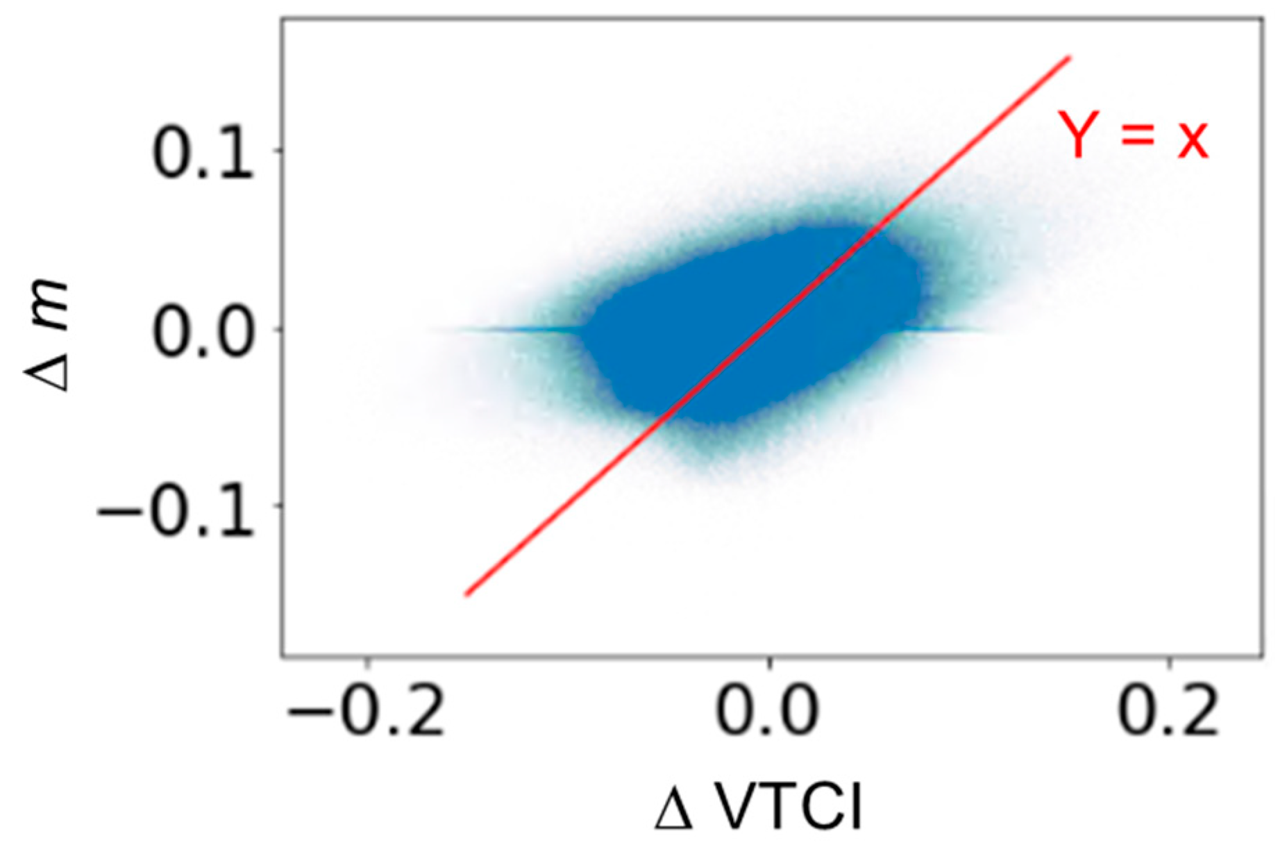 Remotesensing 15 01446 g009 Remotesensing 15 01446 g009