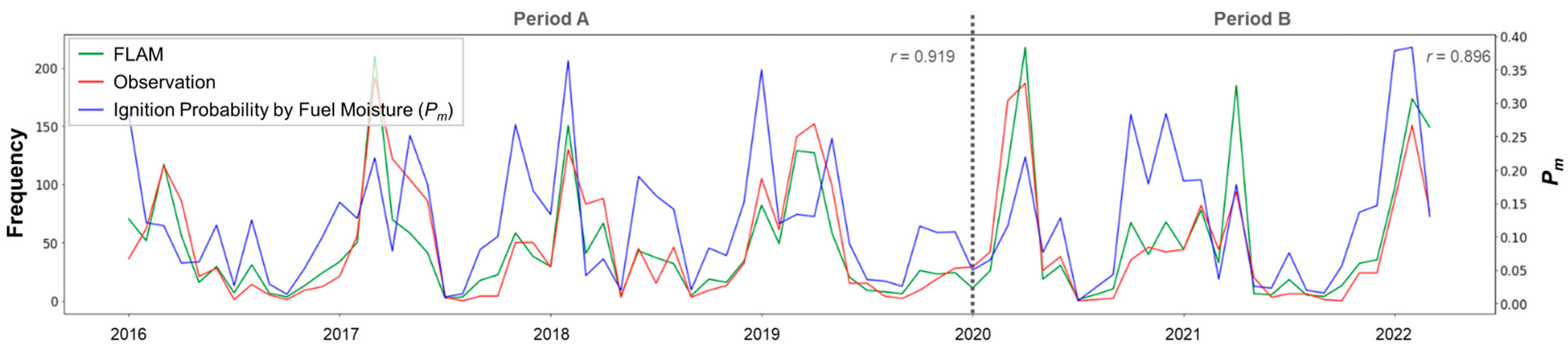 Remotesensing 15 01446 g011 Remotesensing 15 01446 g011