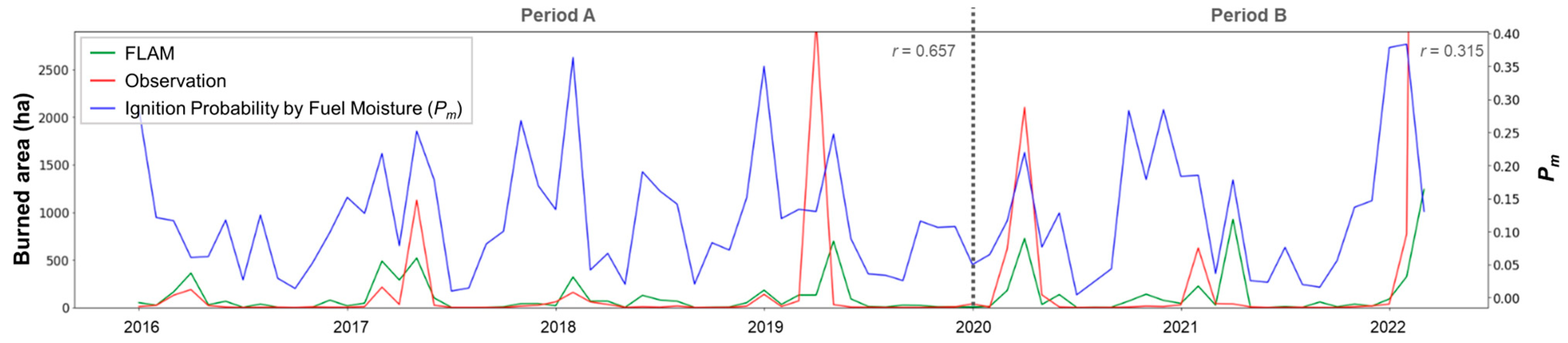 Remotesensing 15 01446 g012 Remotesensing 15 01446 g012