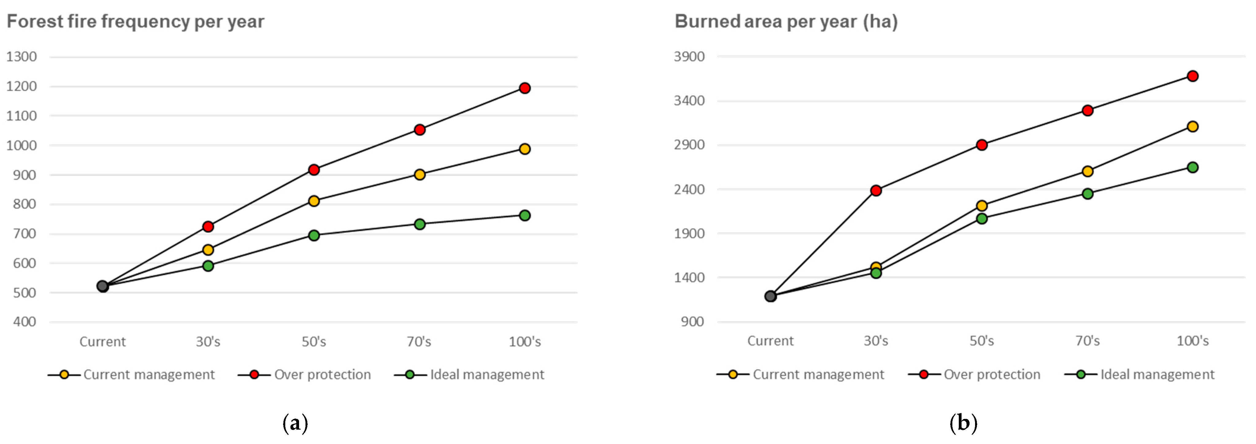 Remotesensing 15 01446 g016 Remotesensing 15 01446 g016