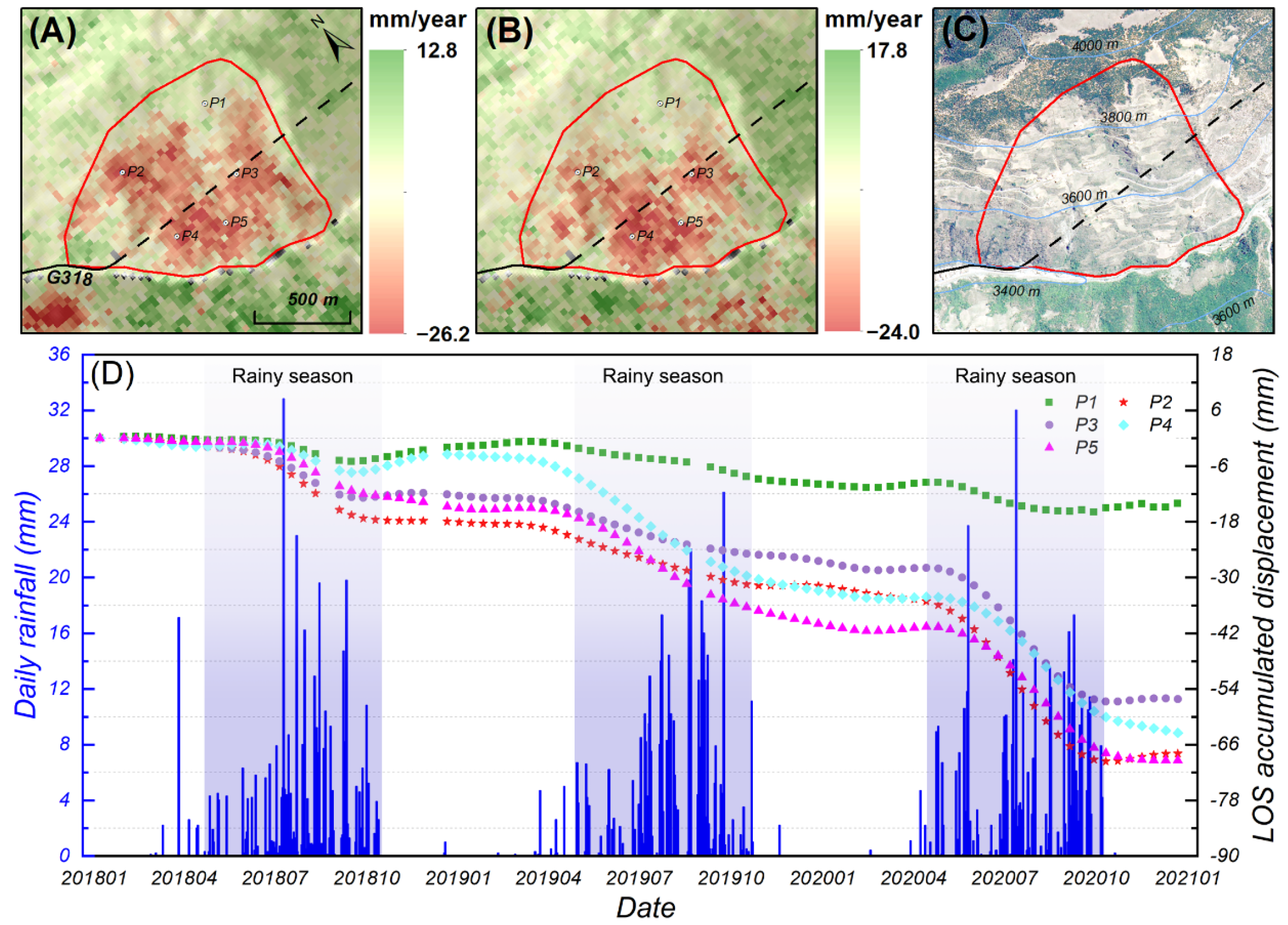 Remotesensing 15 01452 g009 Remotesensing 15 01452 g009
