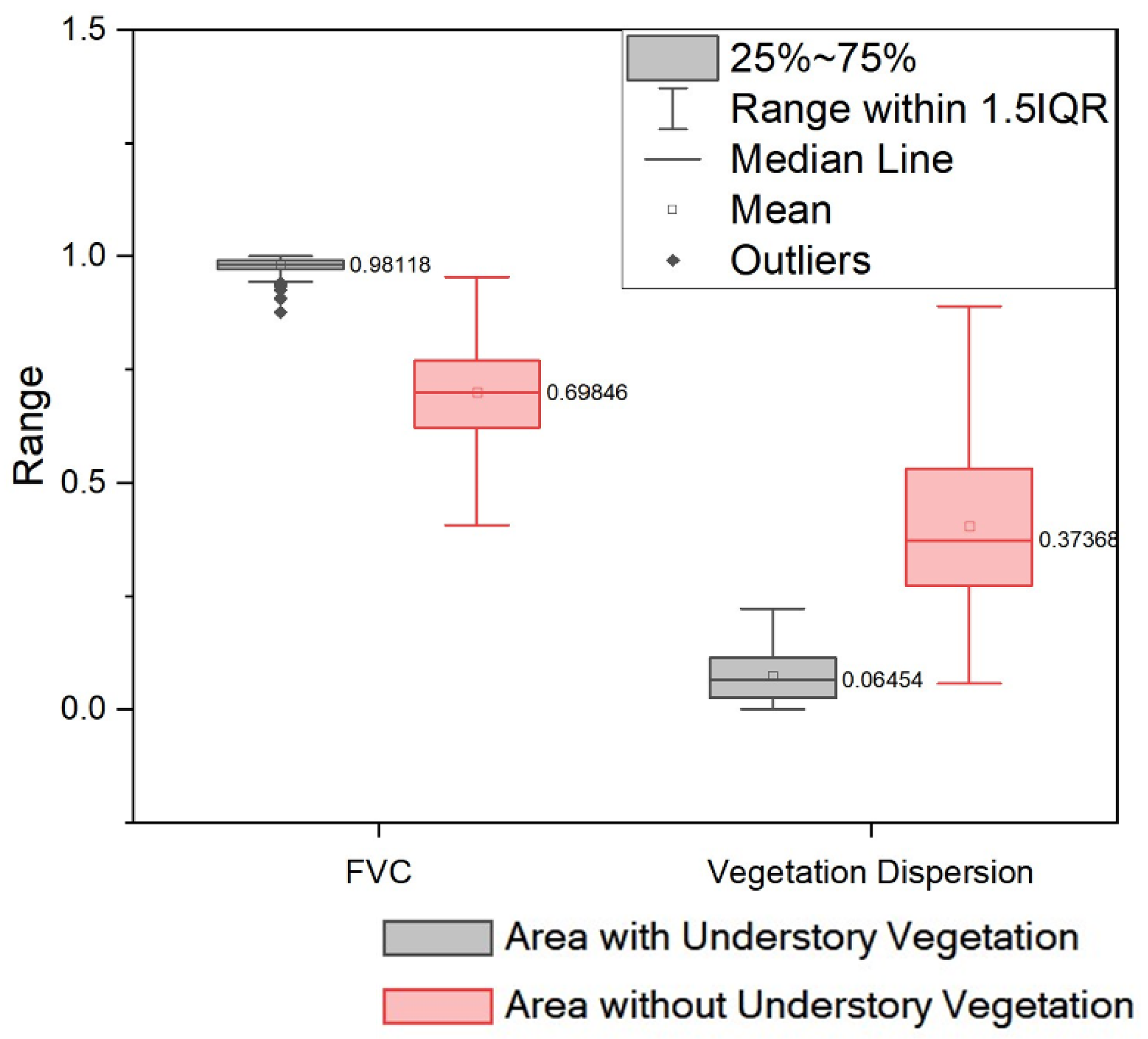 Remotesensing 15 01470 g009