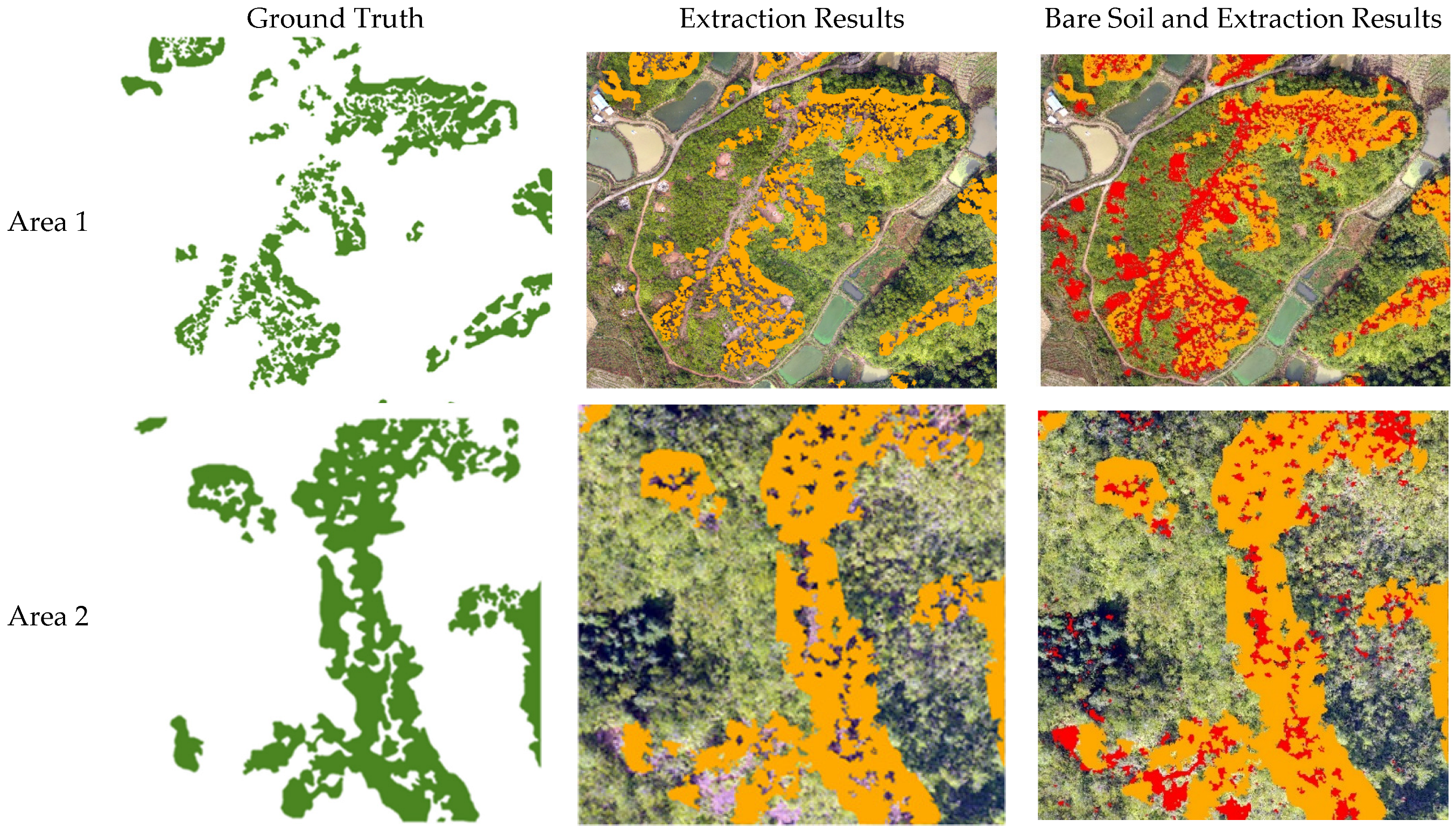 Remotesensing 15 01470 g010a